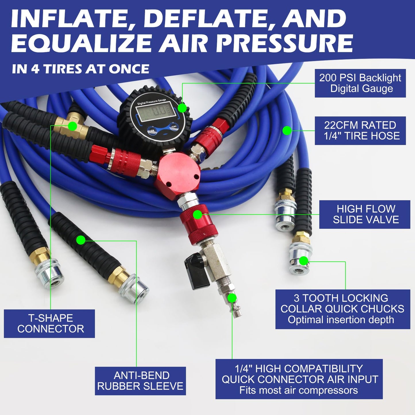 4 Tire Inflation Deflation System, Fits Up to 125" Wheelbase, Rapid High Flow 4 Way Tire Inflator Hose Kit, Universal Tire Pressure Equalizer Kit with Manifold, Digital Gauge, and Storage Bag
