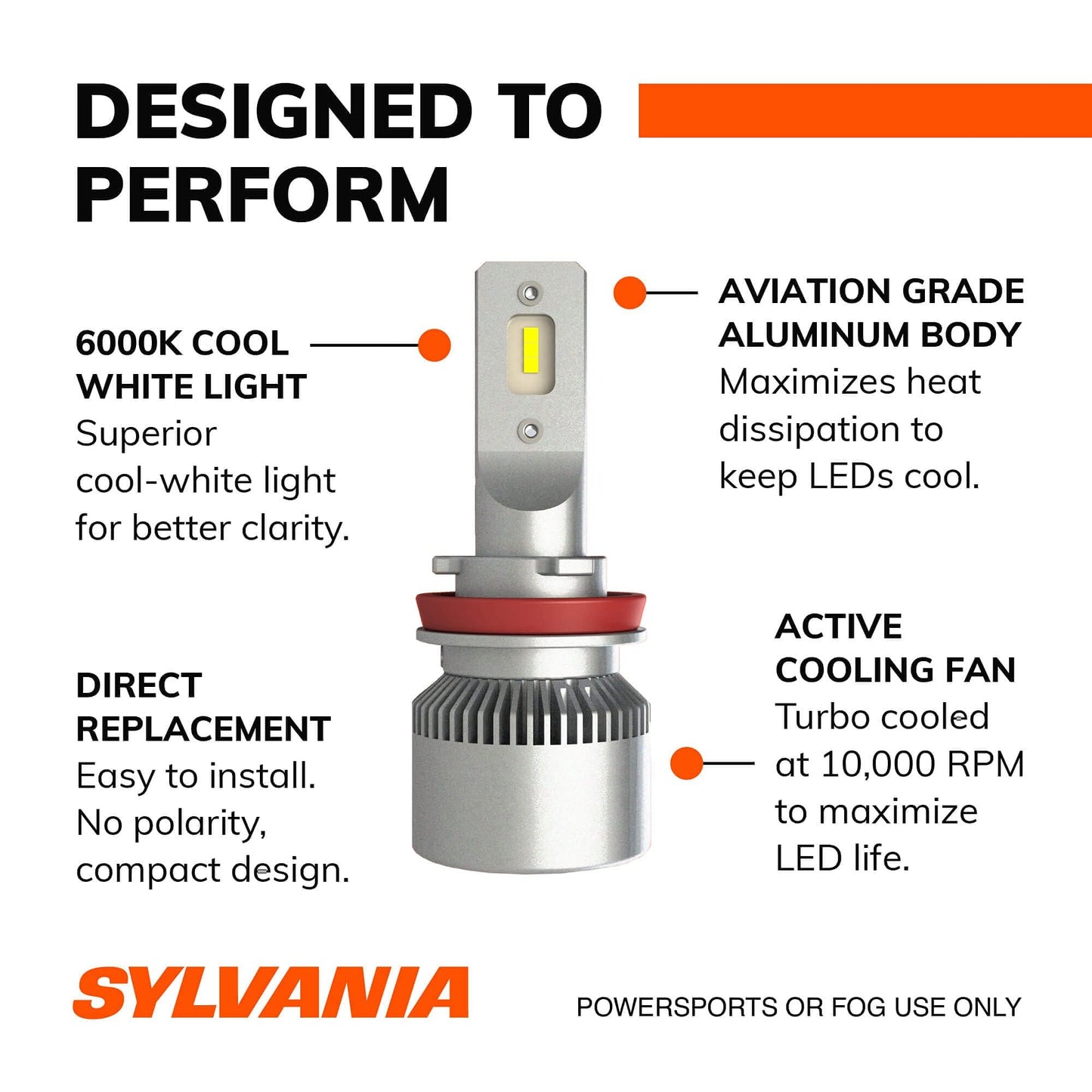 Sylvania H11 LED Powersport Headlight Bulbs for Off-Road Use or Fog Lights - 2 Pack