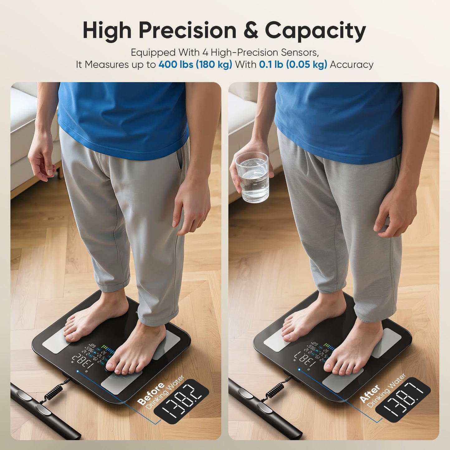 Smart Scale for Body Weight, FSA&HSA Eligible 8-Electrode Body Composition Scale with BMI Body Fat Muscle Mass, Digital Bathroom Scale with 28 Metrics, Dual-Frequency BIA Analyzer with Smartphone App