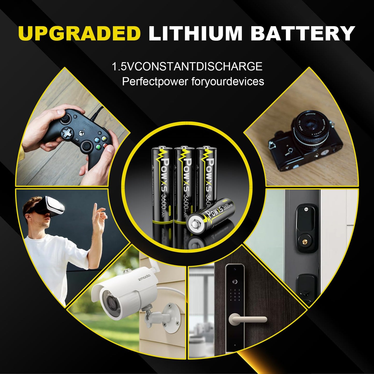 POWXS AA Lithium Batteries 24 Pack, 1.5V 3600mAh Ultra-Long Lasting Batteries - 25-Year Shelf Life, Eco-Friendly, Safe & Leak-Proof【Non-Rechargeable】