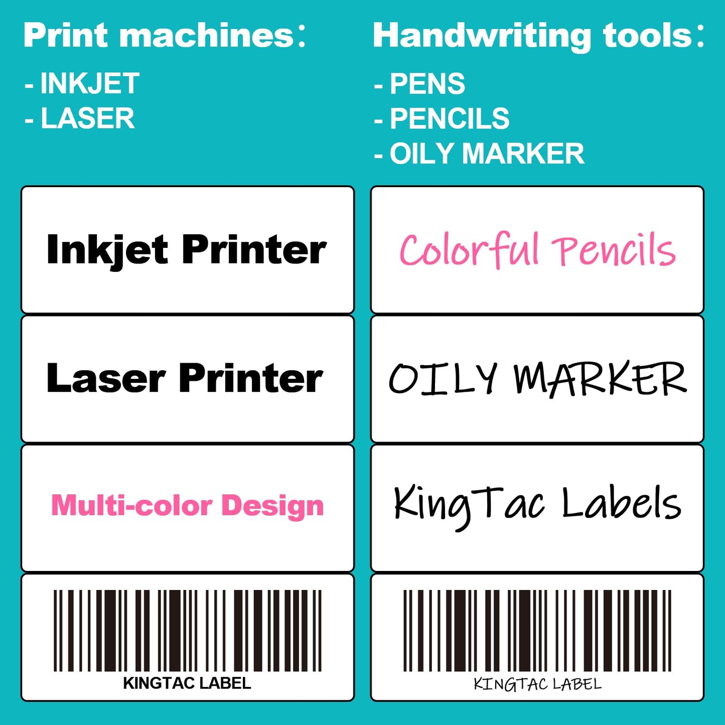 Kingtac (15,000 Labels, 500 Sheets) 30 Up Address Labels, 1" x 2-5/8" Sheet Labels 30 UP Shipping Sticker Labels for Laser & Inkjet Printers