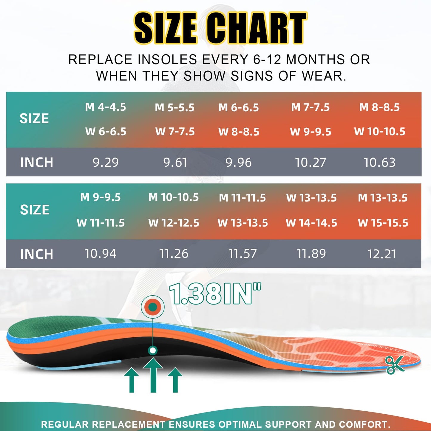 Arch Support Metatarsalgia Insoles with Metatarsal Pads for Men and Women - Ball of Foot Pain Relief Orthotics - Morton's Neuroma Pain Relief Insoles - Shoe Inserts for Plantar Fasciitis, Flat Feet