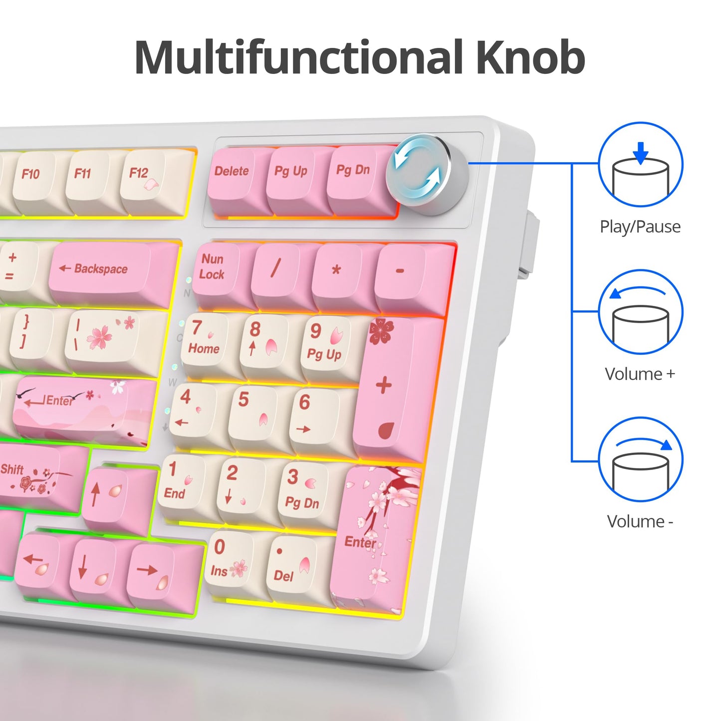 SbocKeeb 96% Wired Mechanical Gaming Keyboard,Gasket Structure RGB Backlit Keyboard,98 Key Hot Swappable Keyboard with Control Knob,NKRO Compact Keyboard with Number Pad for Win/Mac(98 Flower)