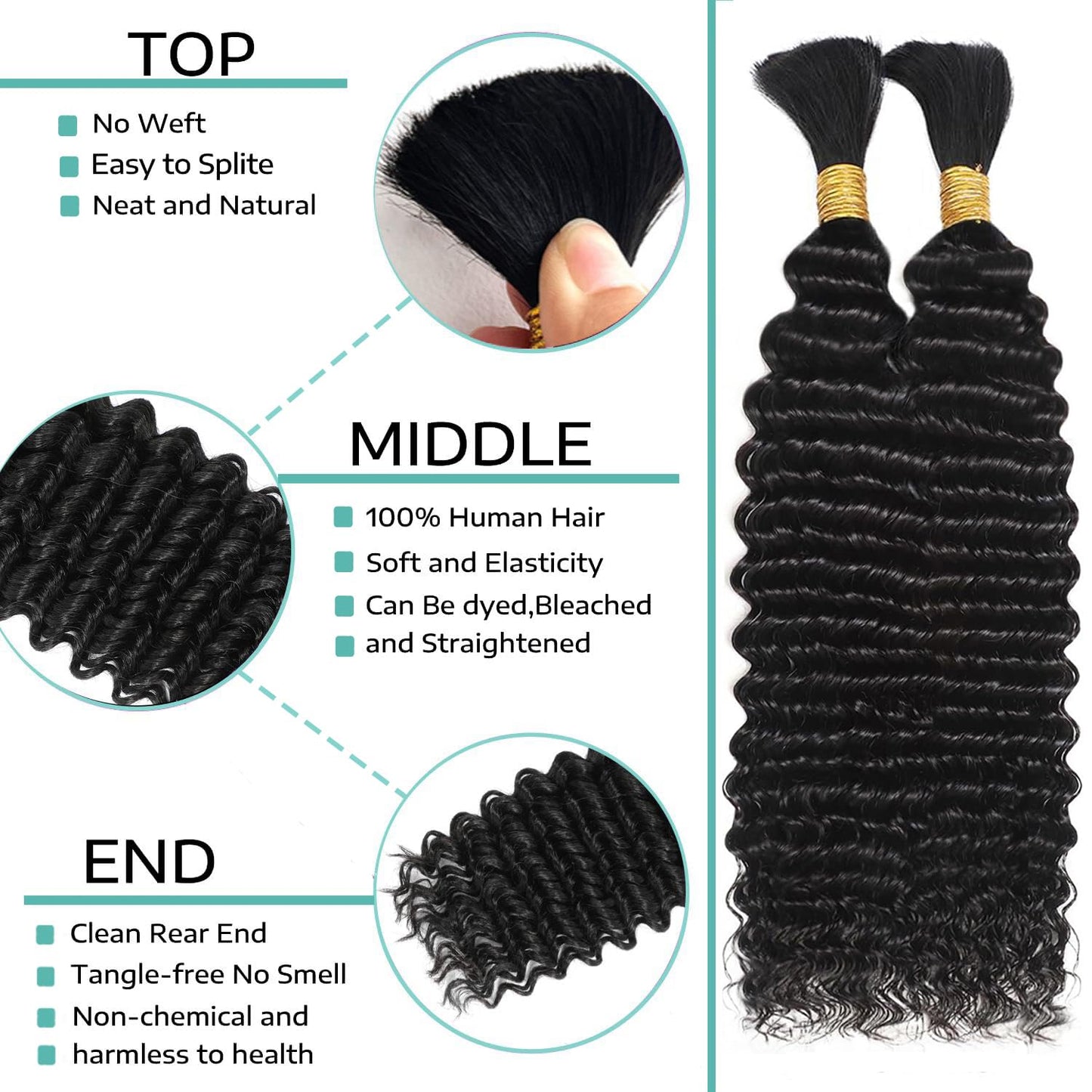 Human Braiding Hair for Boho Braids 110g 20 Inch Deep Water Wave Bulk Human Hair for Braiding No Weft 12A Wet and Wavy Curly Human Hair Extensions 2 Bundles/Pack Natural Color