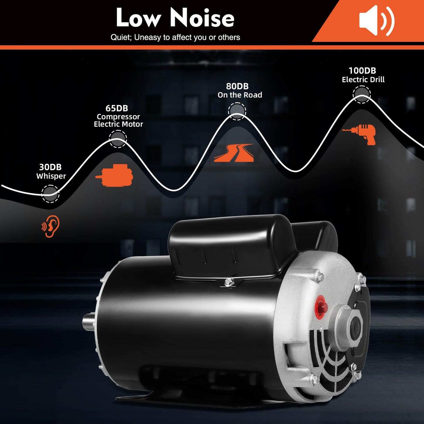 5HP Single Phase 143/5T Frame Electric Air Compressor Electric Motor 7/8 inch Shaft 3450RPM 208-230 Volts 60HZ