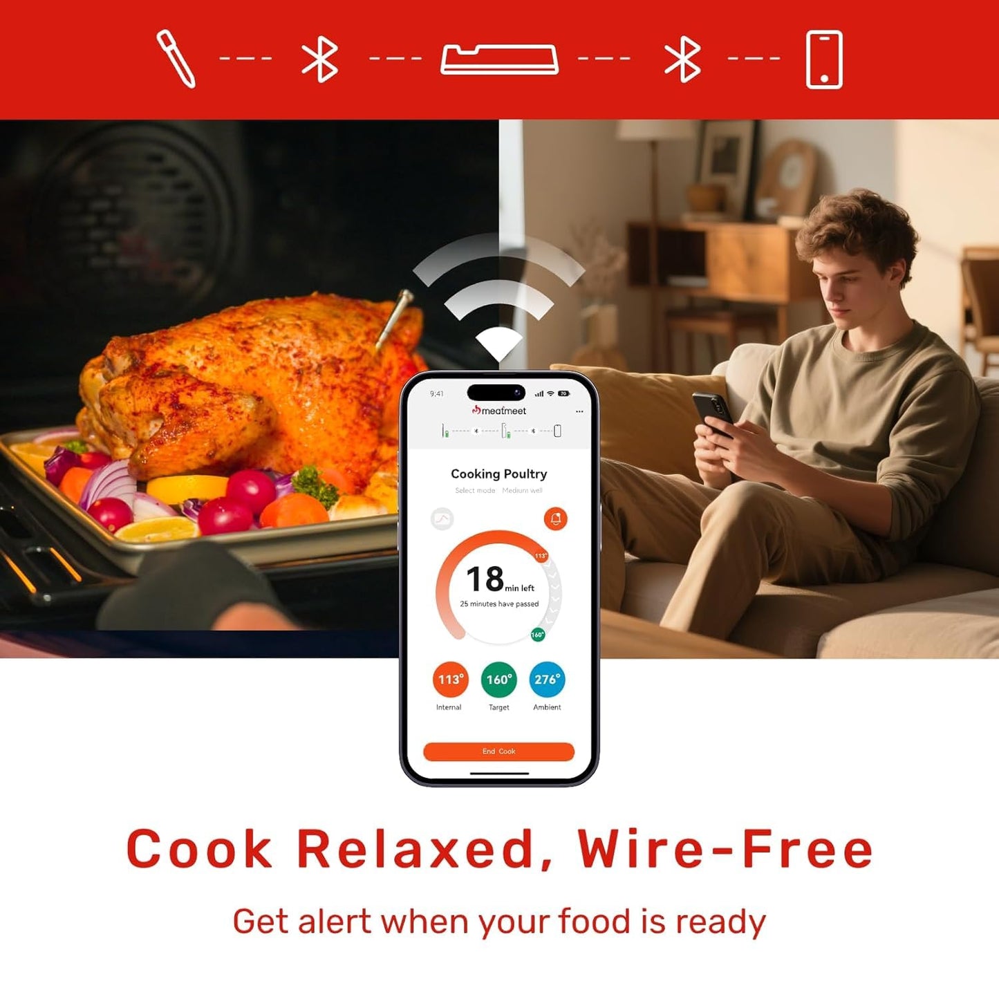 Meatmeet Wireless Bluetooth Meat Thermometer Digital, Smart AI Powered Cooking Thermomer with APP Control, IP69 Waterproof Meat Probe for BBQ, Oven, Grill, Smoker (S Pro)