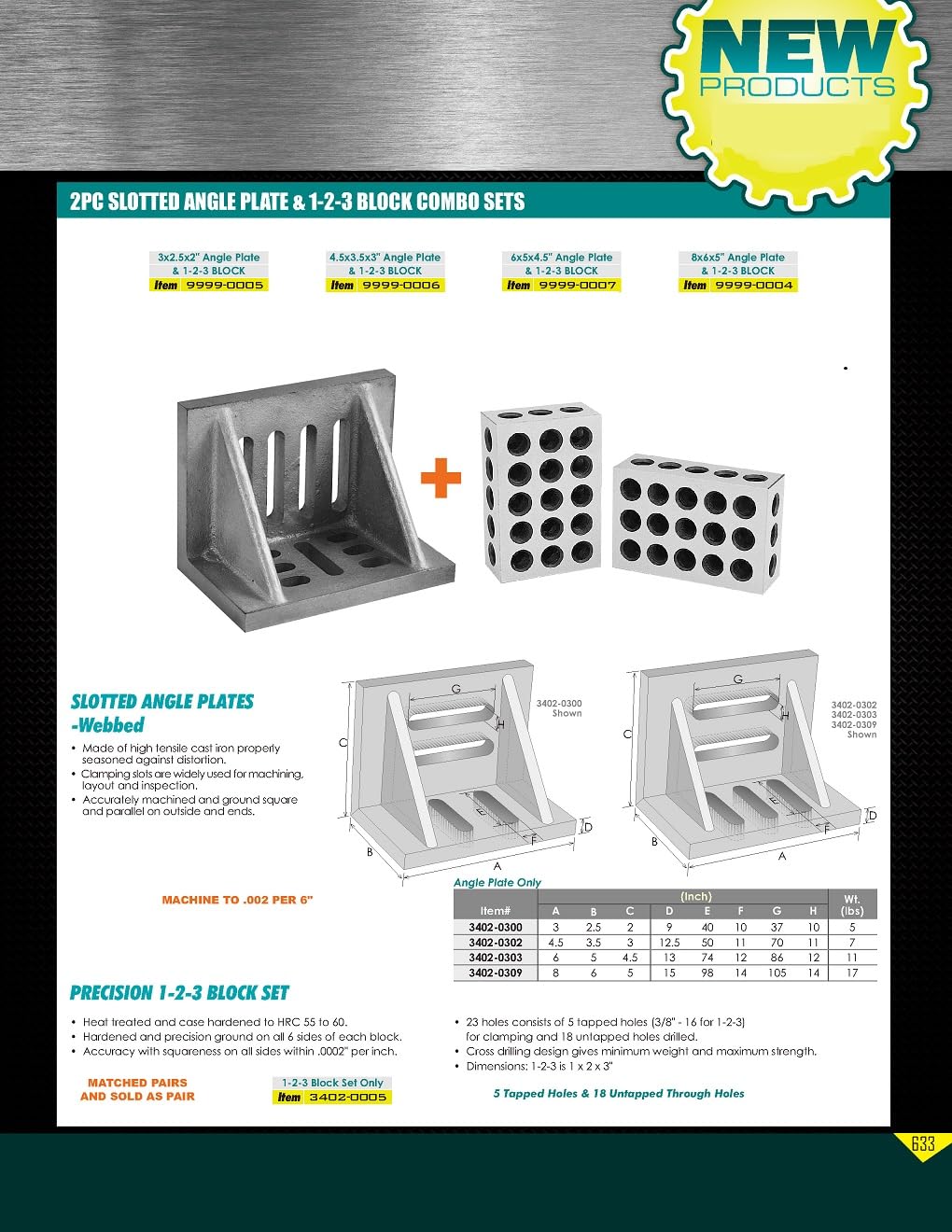 HHIP 3402-0302 4-1/2" x 3-1/2" x 3" Slotted Angle Plate, Webbed