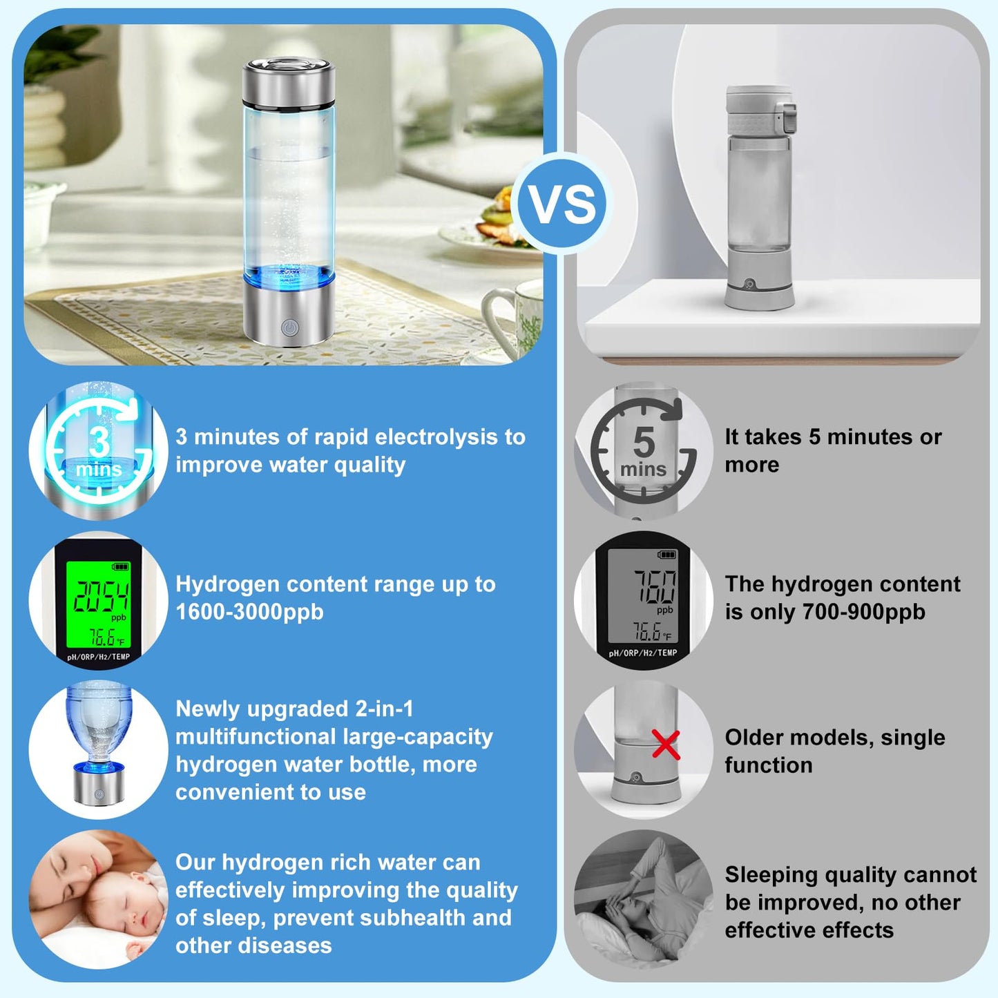 2026 New Hydrogen Water Bottle, Hydrogen Water Generator with Advanced SPE PEM Technology, Portable Rechargeable aquahealth Hydrogen Water for Office, Daily Drinking and Gifts