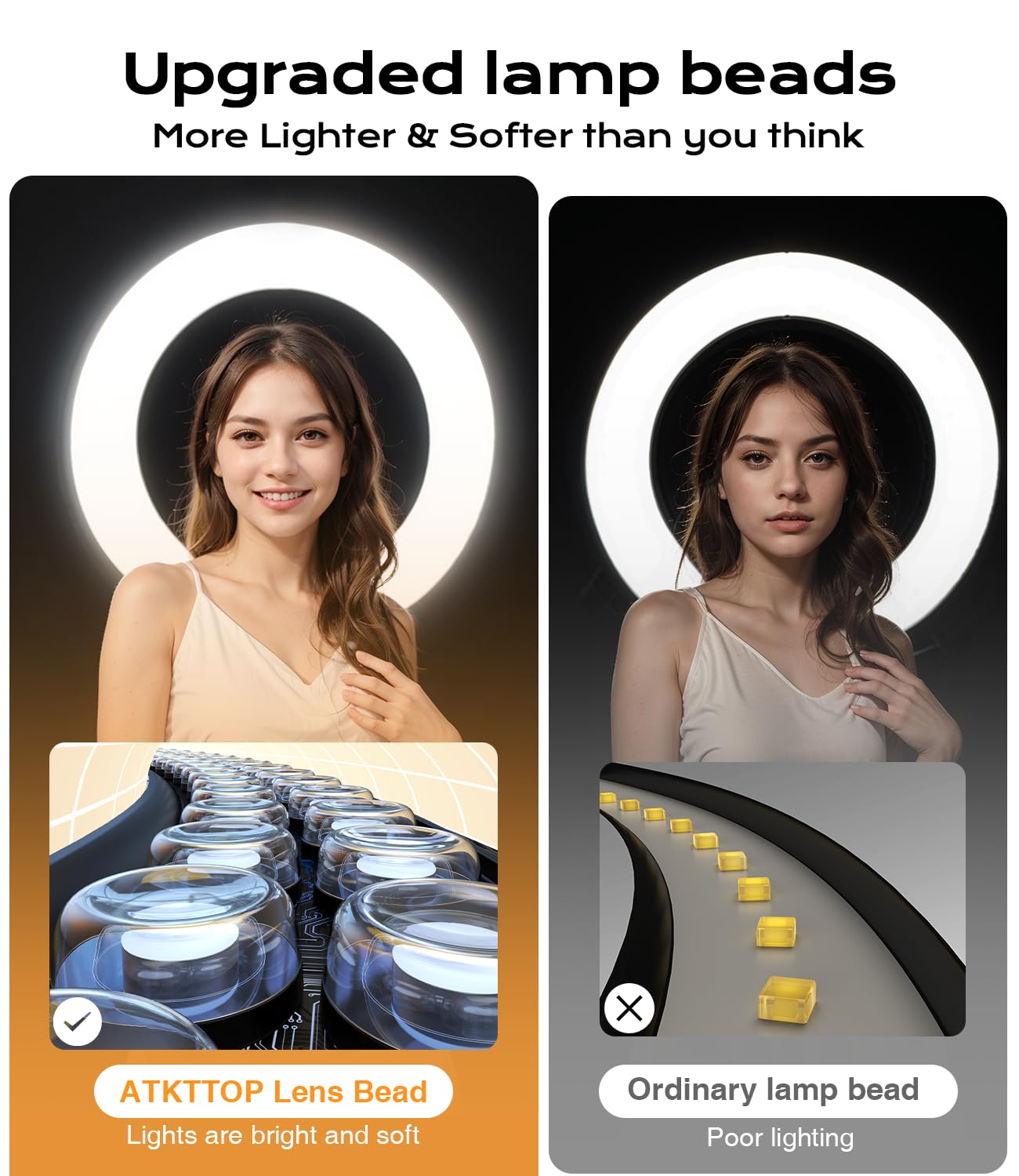 Overhead Phone Mount,Overhead Camera Mount Stand[Anti-Shaking] with 10.5" Ring Light,Desk Stand for iPhone with Ring Light for Video Recording,Zoom Meeting,YouTube,TikTok