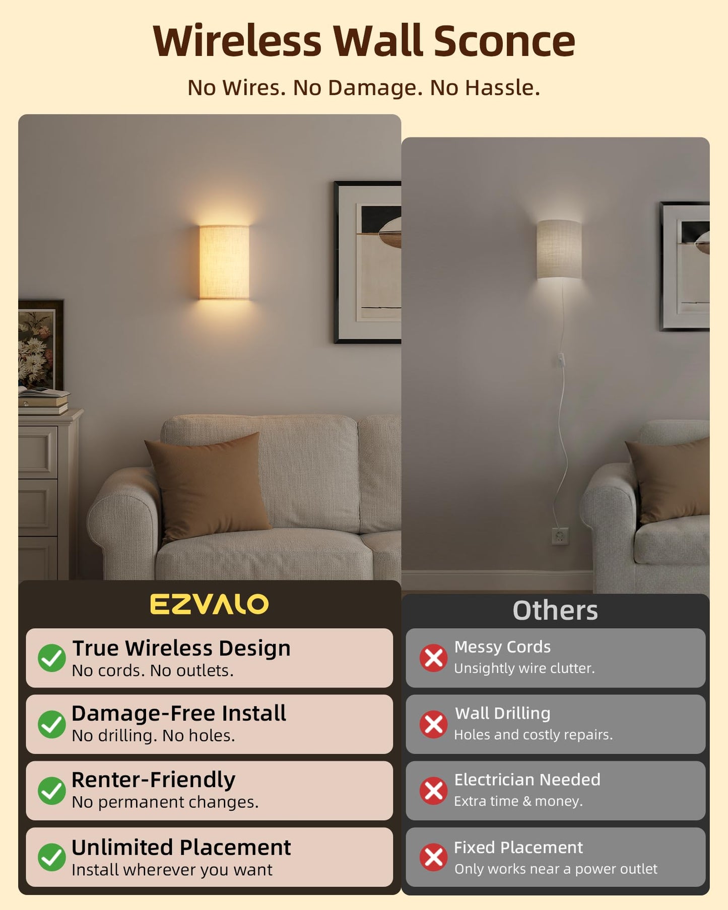 EZVALO Battery Operated Wall Sconce, Rechargeable Wall Sconces Set of Two with Remote, 3 Color & 80 RGB Wireless Wall mount Light, Dimmable, Timer, Peel and Stick, Fabric Linen Wall Lights for Bedroom