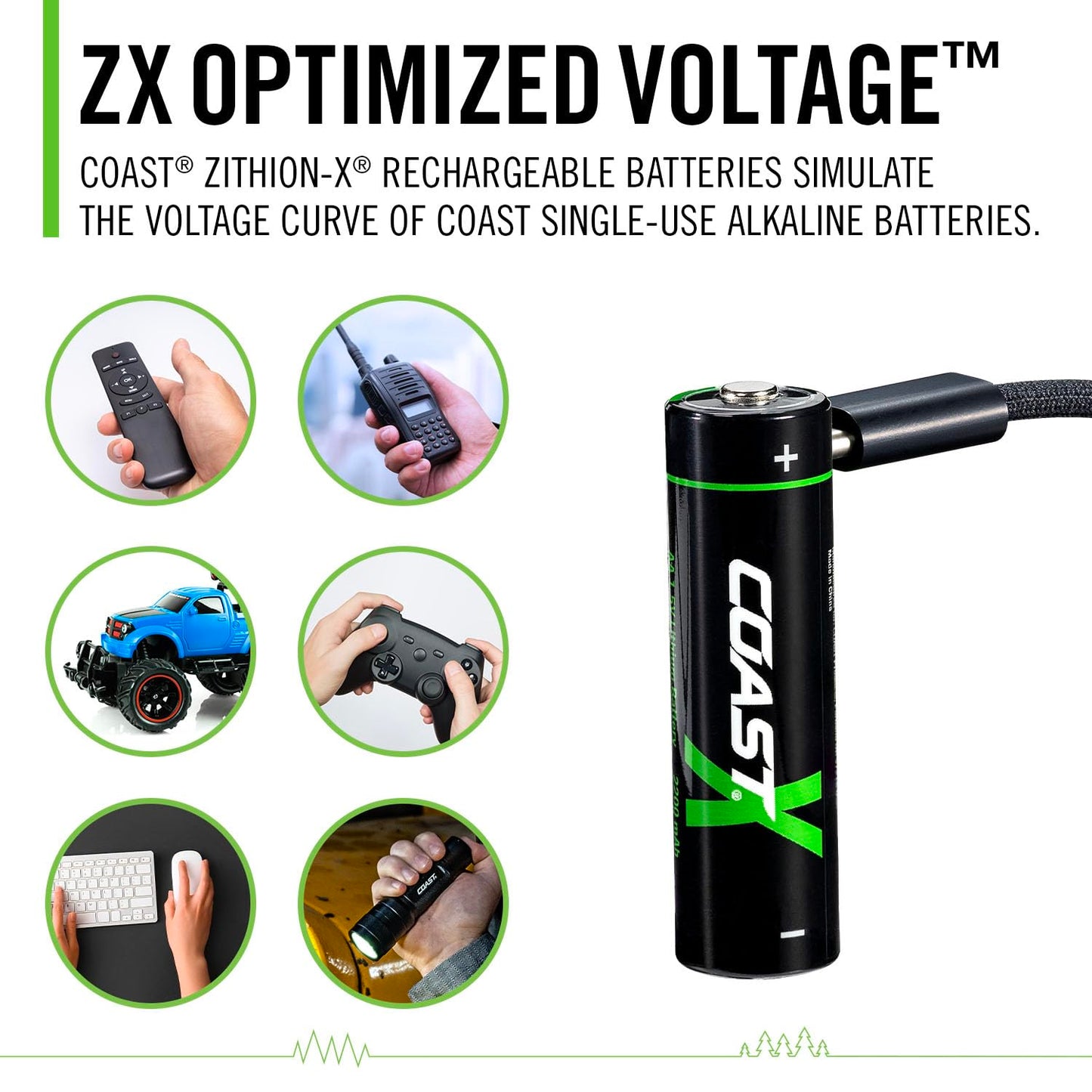 Coast AA USB-C Rechargeable Batteries, ZITHION-X, Lithium Ion 1.5v 2400 mAh, Long Lasting, Charges Under 2.5 Hours, Charging Cable Included, 4-Battery Pack