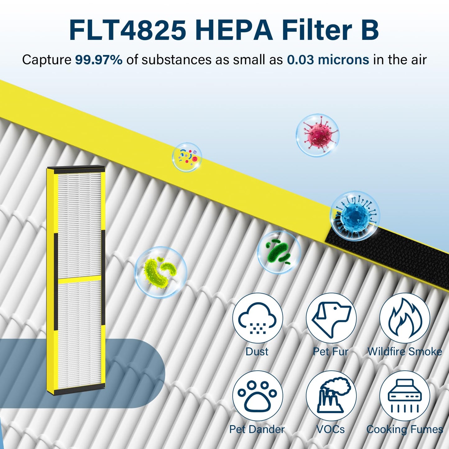 4 Pack FLT4825 HEPA Filter B Replacement Fit for Germ Guardian Air Puri-fier AC4825 AC4300 AC4800 AC4900 AC4850, AC4825E Replacement Filter Fit for Germ Guardian Air Puri-fier Filter Replacement
