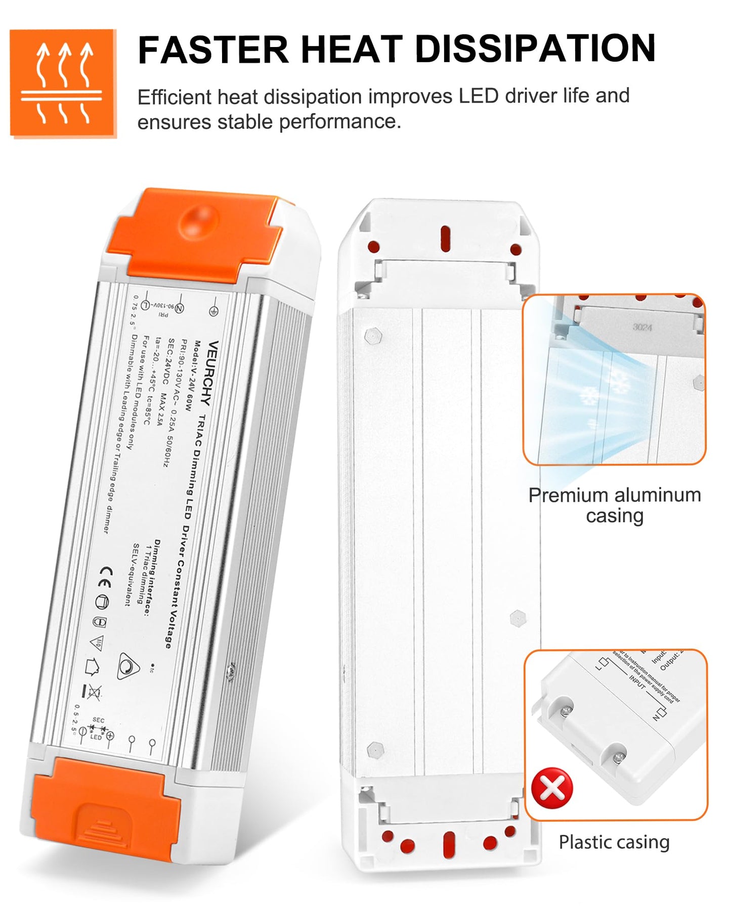 VEURCHY 24V Dimmable LED Driver, 60 Watt Dimmable LED Power Supply AC 120V to DC 24V Compatible with Lutron & Leviton Dimmer Switches, 24 Volt Led Transformer 60W for Strip Lights Smooth Dimming