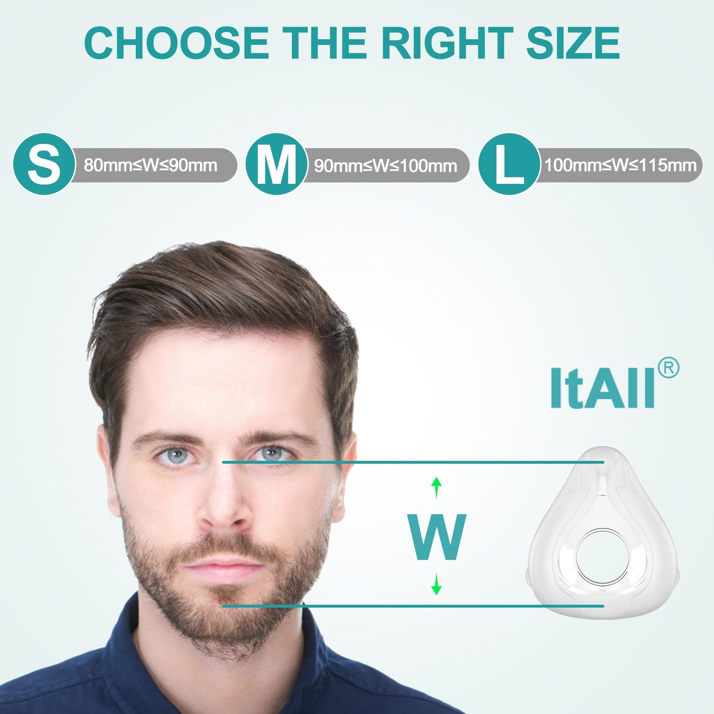 Improved Replacement Cushion Set (M) for Airfit F20 with Headgear & Frame, Comfortable Fit & Reliable Seal (No Elbow), ItAll Supplies Accessories for CPAP Users (Medium Mask)