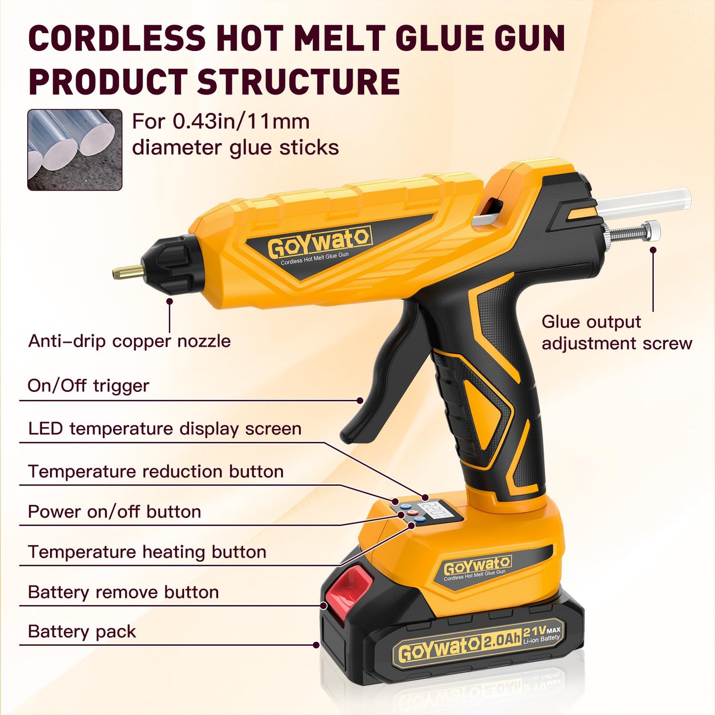 GoYwato 150W Cordless Glue Gun - 21V Drip-Free Fast Heating Hot Glue Gun Set with Active Temp Adjust Control & LED Display & 2.0Ah Battery & Charger & 20 Pcs Glue Sticks for Crafts & DIY Handmade