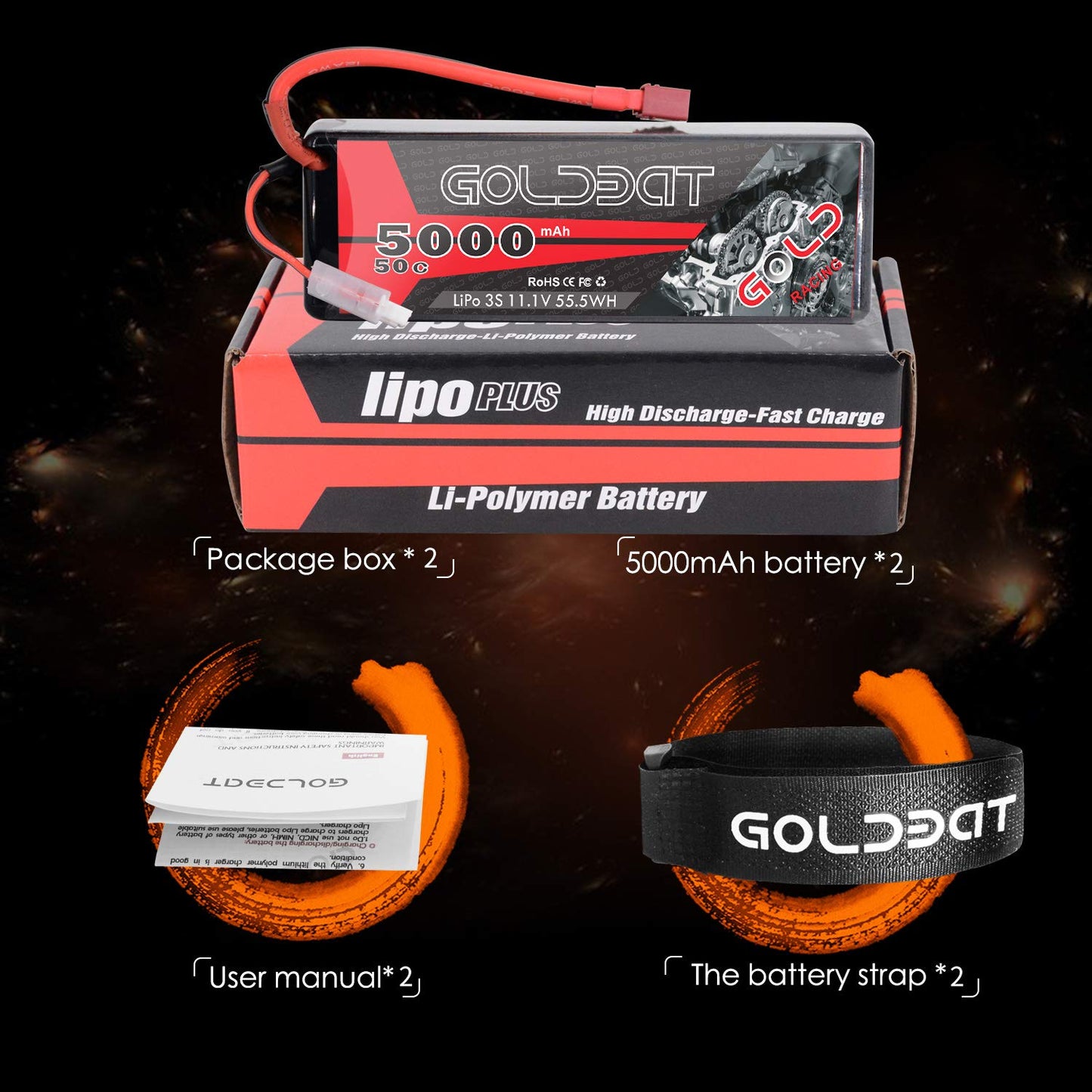 GOLDBAT 11.1V 5000mAh 3S 50C Lipo RC Battery Pack Hard Case with Deans T Connector for E-maxx Axial RC Car Truck Buggy Truggy Hobby (2 Pack)