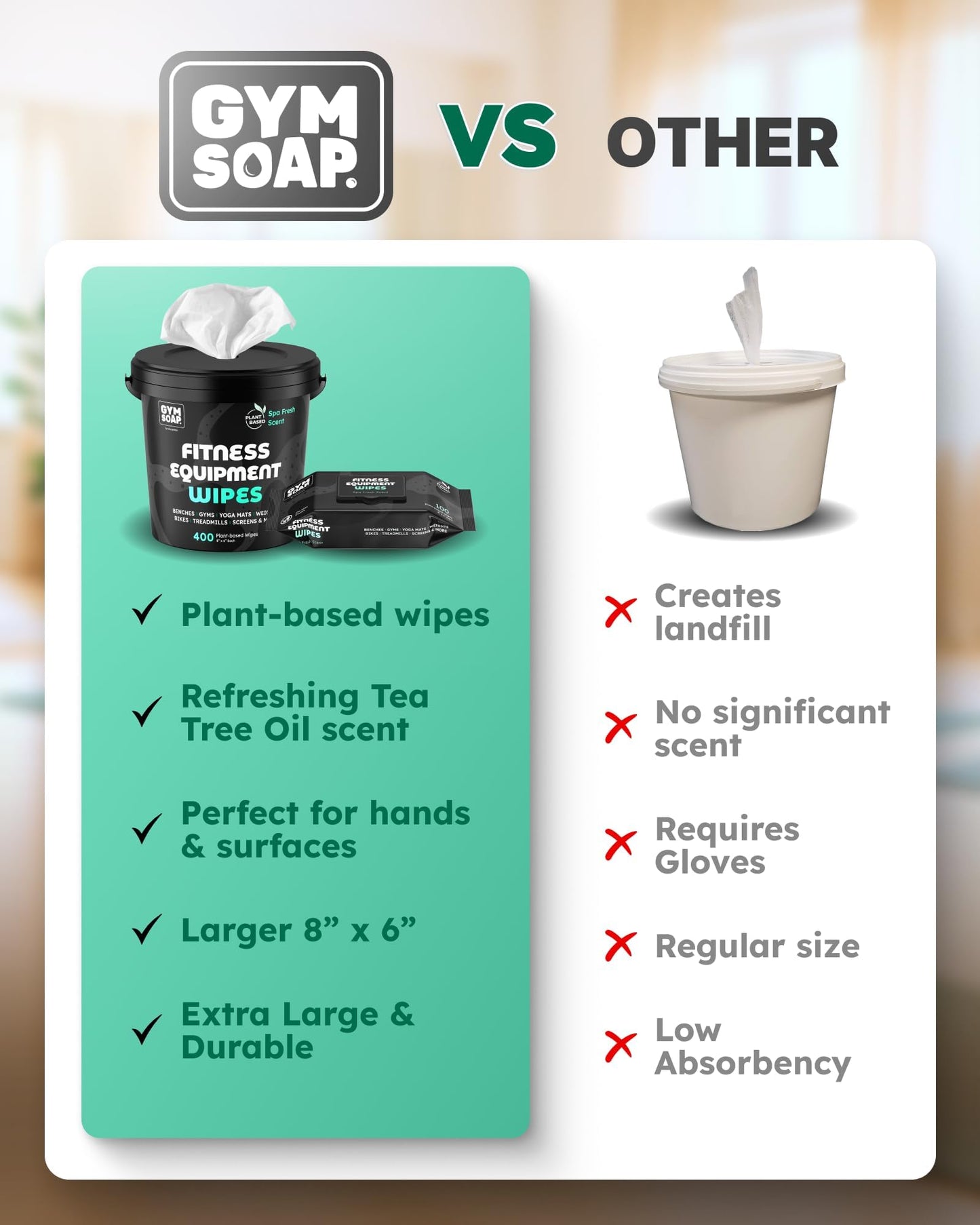 Gym & Yoga Mat Cleaner Wipes, Plant Based - 500 Gym Equipment Wipes to Clean Exercise Equipment, Treadmill, Peloton Bikes - Gym Supplies, Yoga Supplier, Cleaning Wipes for Home & Gym - Spa Fresh Scent