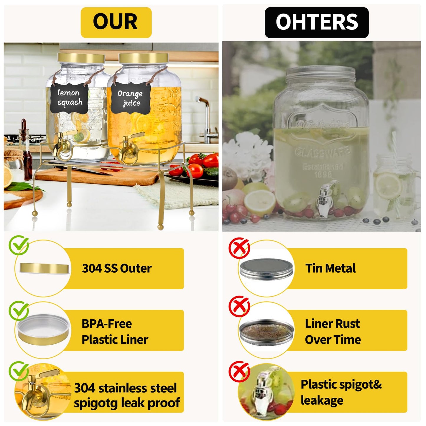 1 Gallon Glass Drink Dispenser Set of 2 – Drink Dispensers for Parties, Beverage Dispenser with Stand & 100% Leakproof Spigot, Ideal for Lemonade, Juice, Iced Tea, Laundry Detergent Dispenser