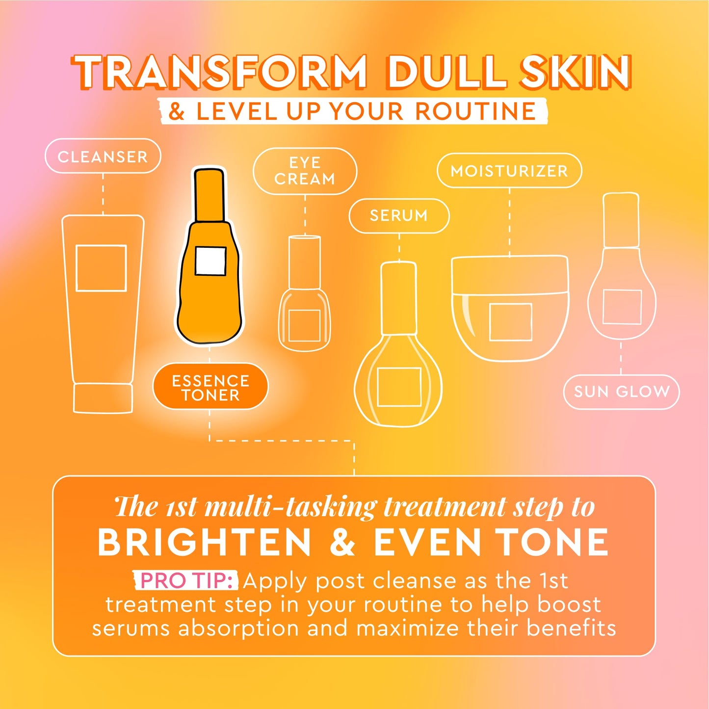 Glow Recipe Cloudberry Brightening Toner + Essence Skincare - CoQ10 Face Toner to Strengthen Skin Barrier + Hydrating Rice Water, Vitamin C, E & 5% Glycerin to Soften & Even Skin Tone (75ml)