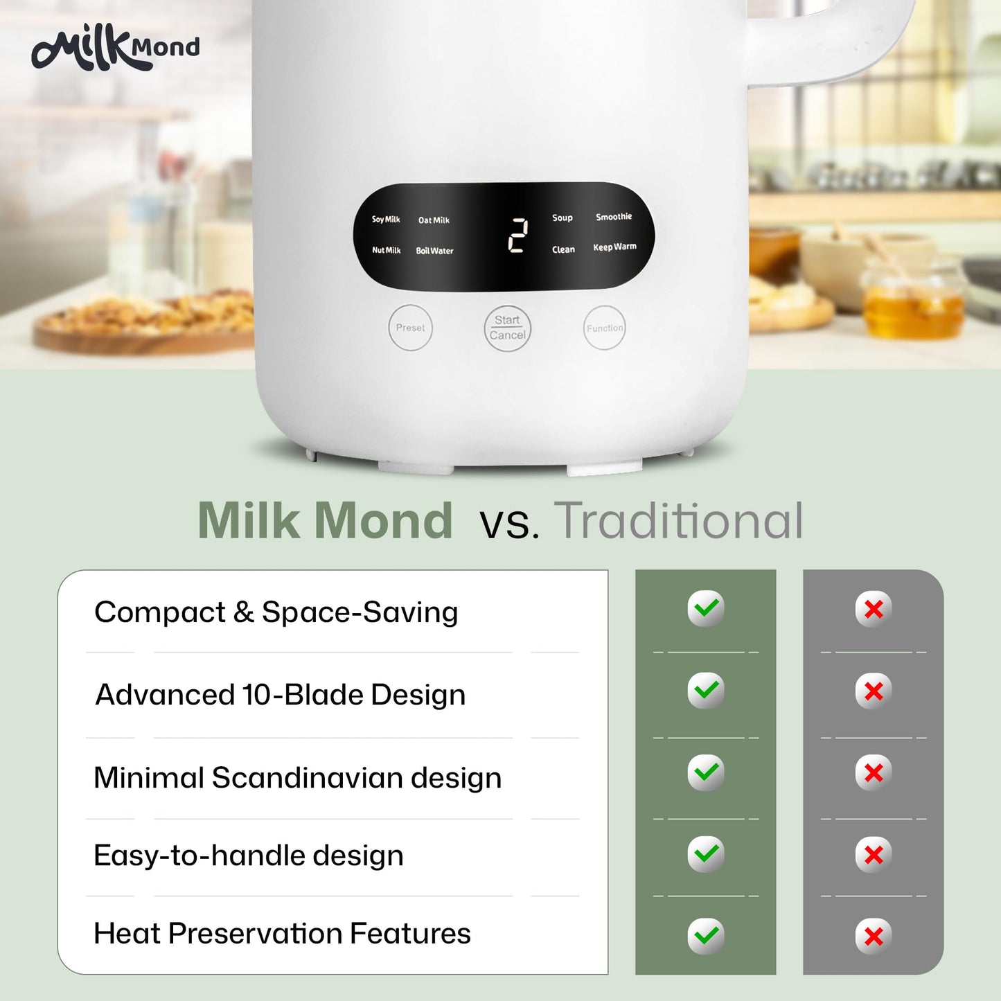 8-in-1, 32oz Nut Milk Maker Machine – Creamy Almond, Oat, Soy Milk, Soup Maker & Smoothies | Plant Based Beverages | 10 Stainless Steel Blades, Auto-Clean, Boil Water/Keep Warm | 12-Hour Delay Start