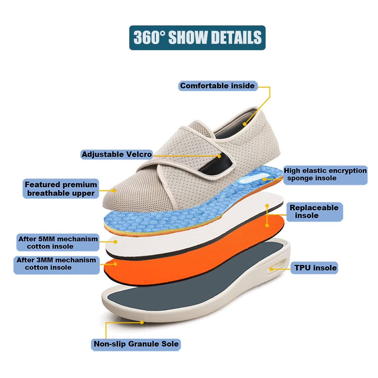 W&LESVAGO Women's Wide Width Diabetic Walking Shoes with Adjustable Closures,Non-Slip Lightweight Sneakers with Classic Air Cushion for Diabetic Edema Plantar Fasciitis(7#, Beige)