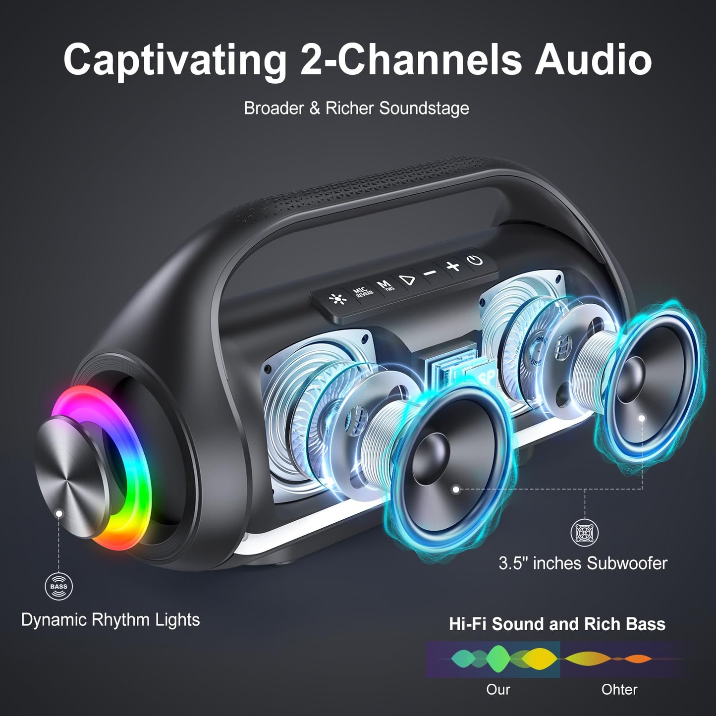 HWWR Bluetooth Speaker, IPX5 Waterproof Portable Bluetooth Speaker with Powerful Bass & LED Lights, Loud Stereo Wireless Speaker for Home Party, Beach, Outdoor Camping, Support USB/TF Card/AUX/TWS