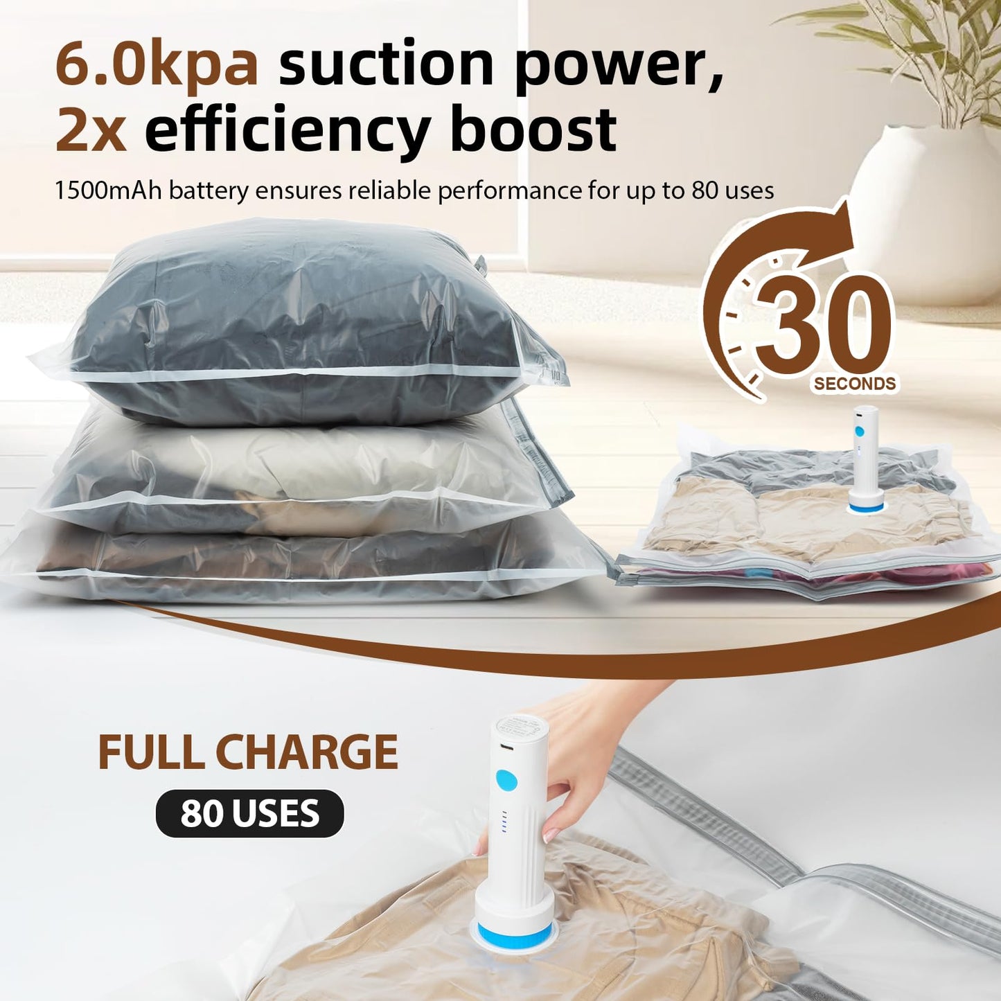DUORAN 24 Pack Vacuum Storage Bags,Space Saver Bags for Clothing,Comforters,and Bedding,Includes 5 Jumbo, 5 Large, 5 Medium, 5 Small/4 Roll Bags,Compression for Closet & Travel, With Electric Pump