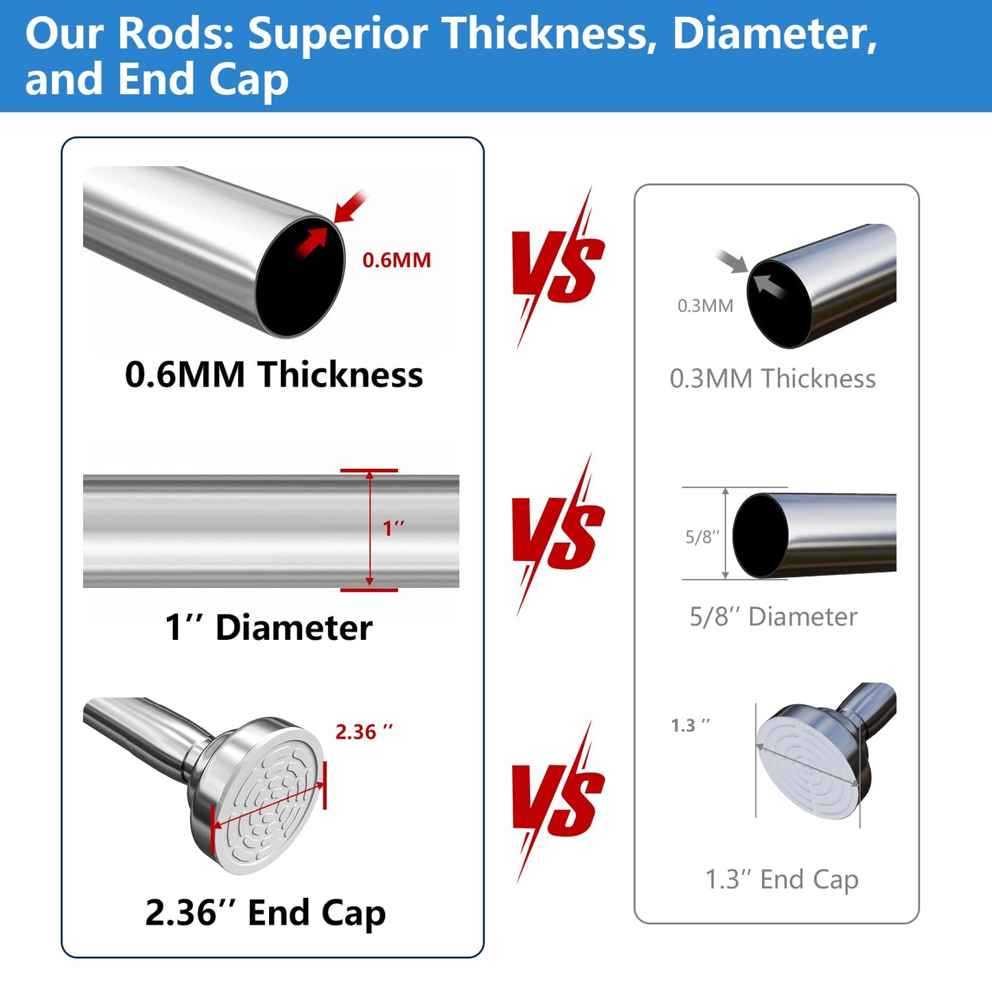 Umimile Shower Curtain Rod, 1 Inch Diameter Adjustable Spring Tension Curtain Rod, 304 Stainless Steel Shower Rod for Bathroom, Windows, Never Rust Non-Slip (Stainless Steel, 50-86”)