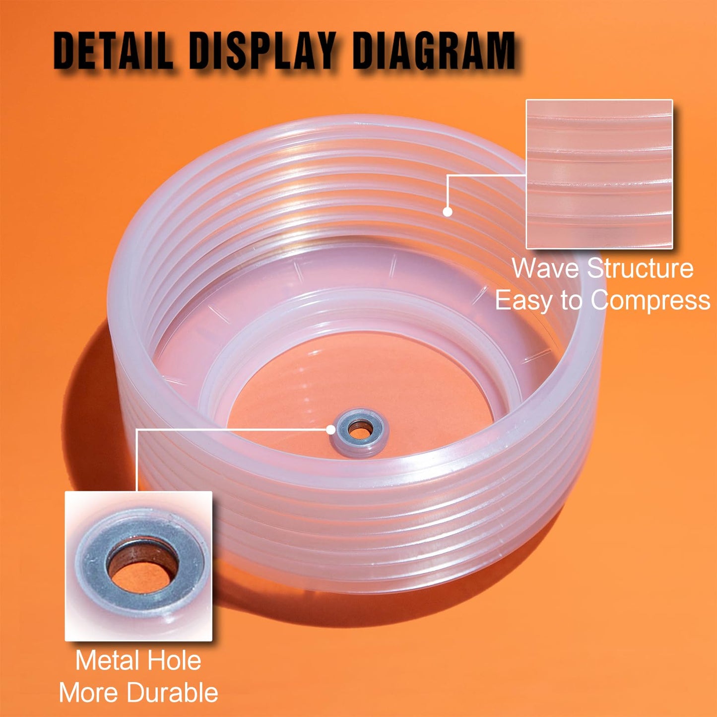 VIKITON 4.25 Hole Saw 6.25 Hole Saw for Recessed Lights, 4-1/4 Hole Saw 6-1/4 Hole Saw Dust Bowl Dust Catcher for 4 Inch Led Recessed Lighting 6 Inch, Bi-Metal Wood Drywall Hole Cutter