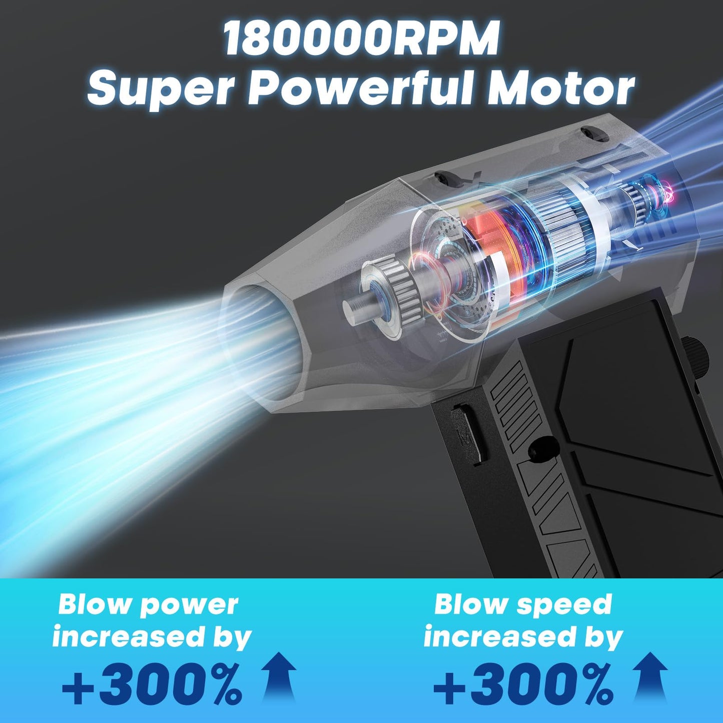 Compressed Air Duster - 180000RPM Super Power Electric Air Duster, 3 Gear Adjustable Mini Blower Rechargeable Cordless Air Blower for Keyboard Electric Devices Cleaning, Car, Home and Outdoor