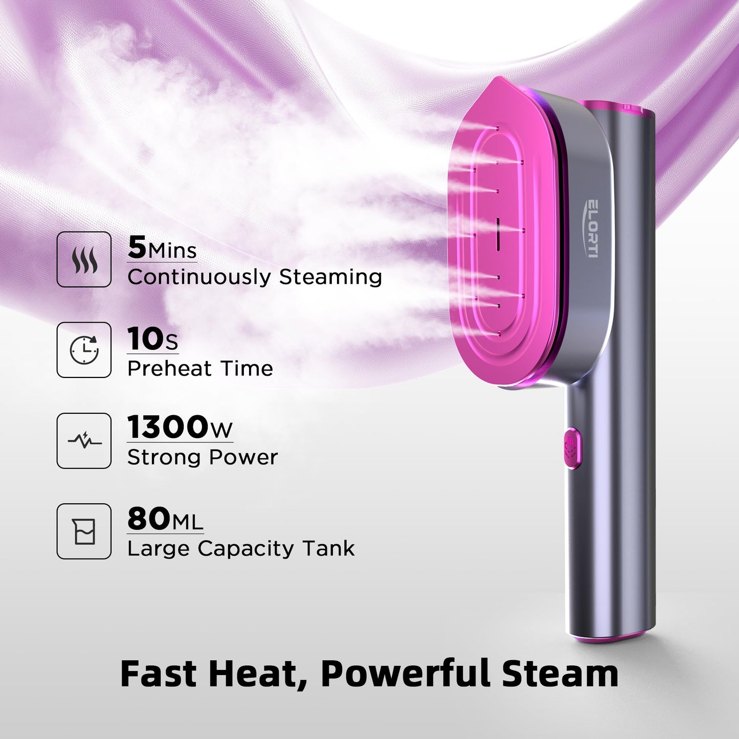 ELORTI Steamer for Clothes, Clothes Steamer Handheld, 1200W 2 in 1 Steam Iron - 10s Fast Heat Up, Portable Garment Steamer with 90° Rotatable Handle, Mini Steam Iron for Home Travel
