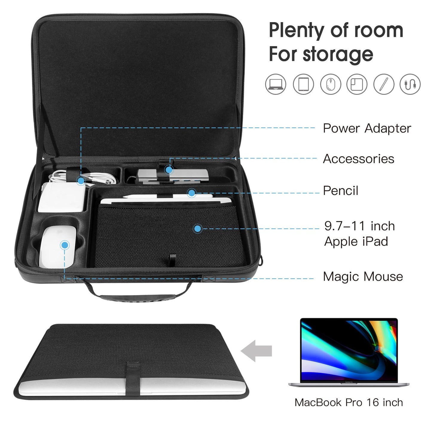 Smatree Laptop Hard Carrying Case for 16.2inch MacBook Pro M4 2024/2023/2021,11 inch iPad Pro M5 2025/iPad A16 2025/iPadAir M3 2025/iPadAir M2 2024/iPadPro M4 2024(No Key Board),16inch MacBookPro 2019