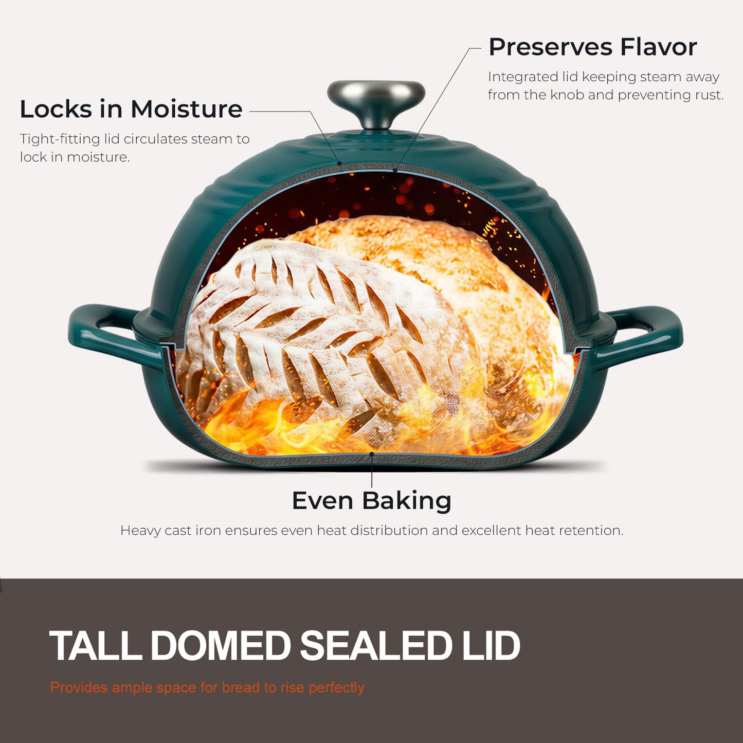 Overmont 6QT Enameled Cast Iron Bread Oven — Taller Body for Even Baking, Durable & Easy-to-Clean, Includes Dome Lid, Cotton Potholders & Cookbook, Perfect for Home Bakers & Sourdough Enthusiasts