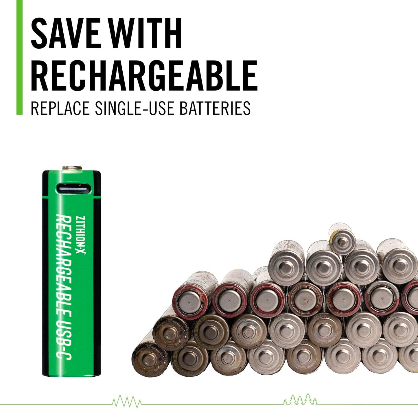 Coast AA USB-C Rechargeable Batteries, ZITHION-X, Lithium Ion 1.5v 2400 mAh, Long Lasting, Charges Under 2.5 Hours, Charging Cable Included, 4-Battery Pack