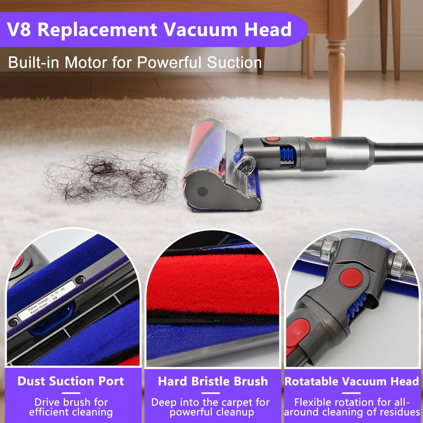 V8 Replacement Vacuum Head for Dyson V7, V8, V10, V11, V15, SV10, Cordless Vacuum Cleaners, Upgrade Anti-Tangle Brush Head, Quick Release Motor-Head Brush Roller for Dyson Vacuum Attachments Parts