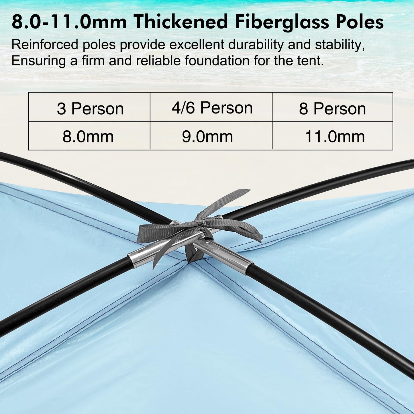 WhiteFang Beach Tent Anti-UV Portable Sun Shade Shelter for 3 Person, Extendable Floor with 3 Ventilating Mesh Windows Plus Carrying Bag, Stakes and Guy Lines (Sierra Blue)