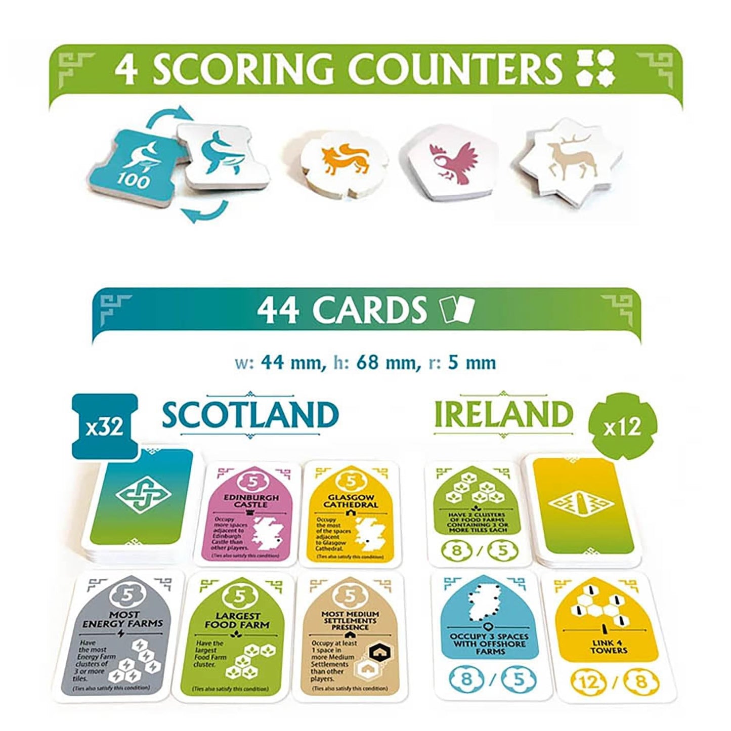 Mighty Boards: Rebirth - Tile Laying Board Game, Double-Sided Board Scotland-Ireland, Eurogame Set in A Lush & Hopeful Future, Age 10+, 2 to 4 Players