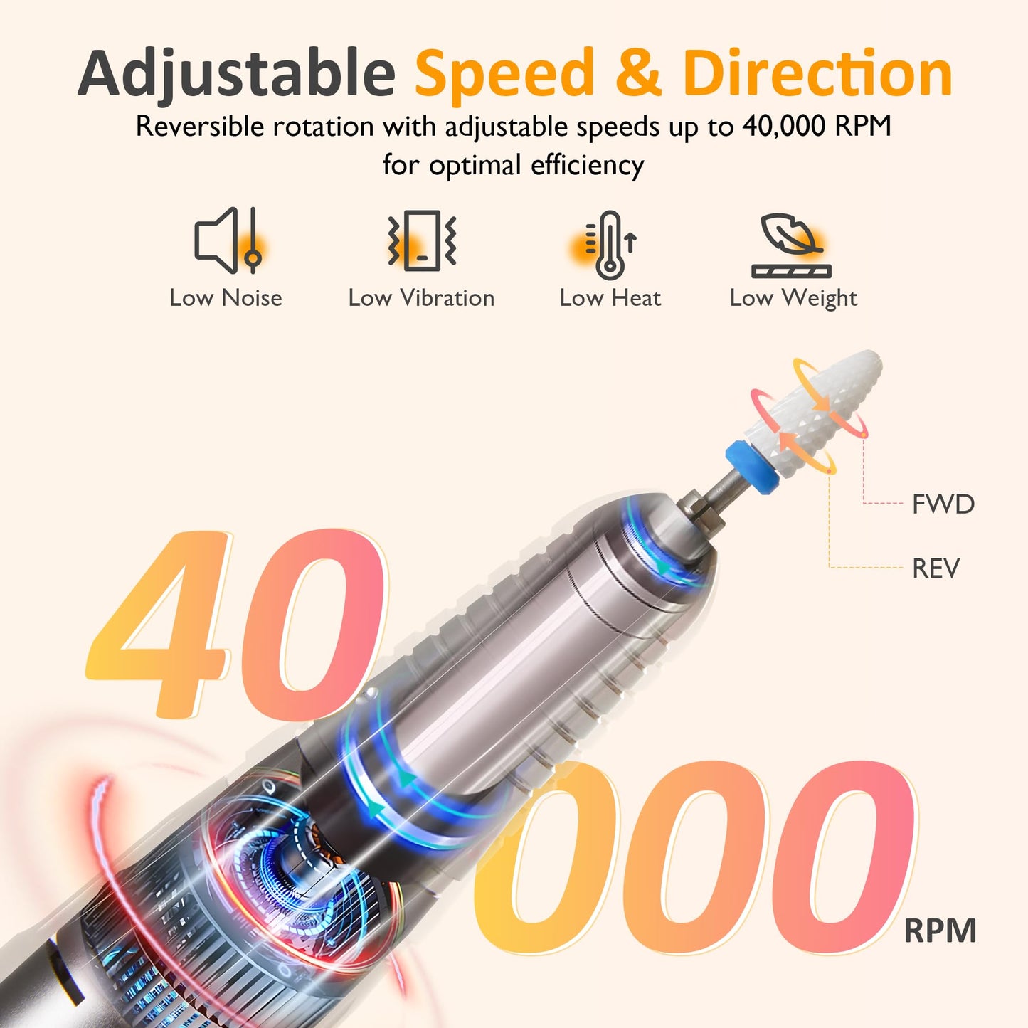 Sunvivi 40000RPM Electric Nail Drill, Rechargeable Nail File Set for Acrylic Nails Gel Polishing, Professional Nail Drill Machine Efile Manicure Pedicure Tools with Nail Drill Bits for Home Salon Use