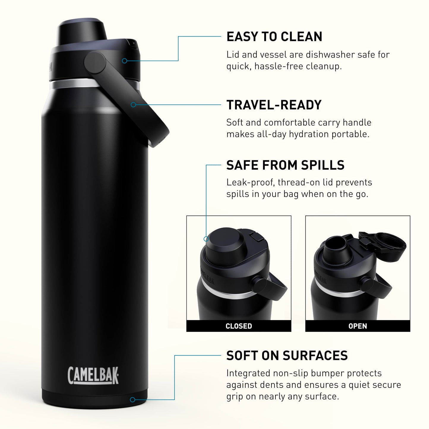 CamelBak Thrive Chug Insulated Stainless Steel Water Bottle, Cold Retention with High Flow Lid for Everyday Hydration and Active Use, 32oz, Black
