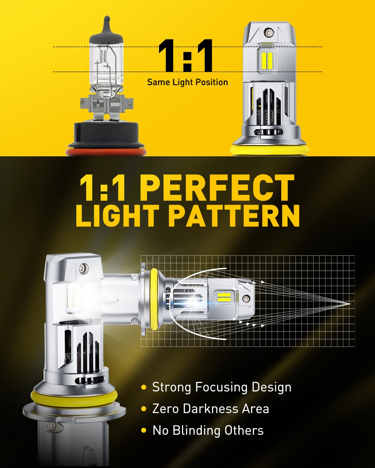 AUXITO Halogen Replacement for 9007/HB5 Bulbs, 33,000LM 900% Brightness 6500K Cool White, Canbus Ready, Wireless Plug and Play Fog Light Daytime Running Lights, Pack of 2