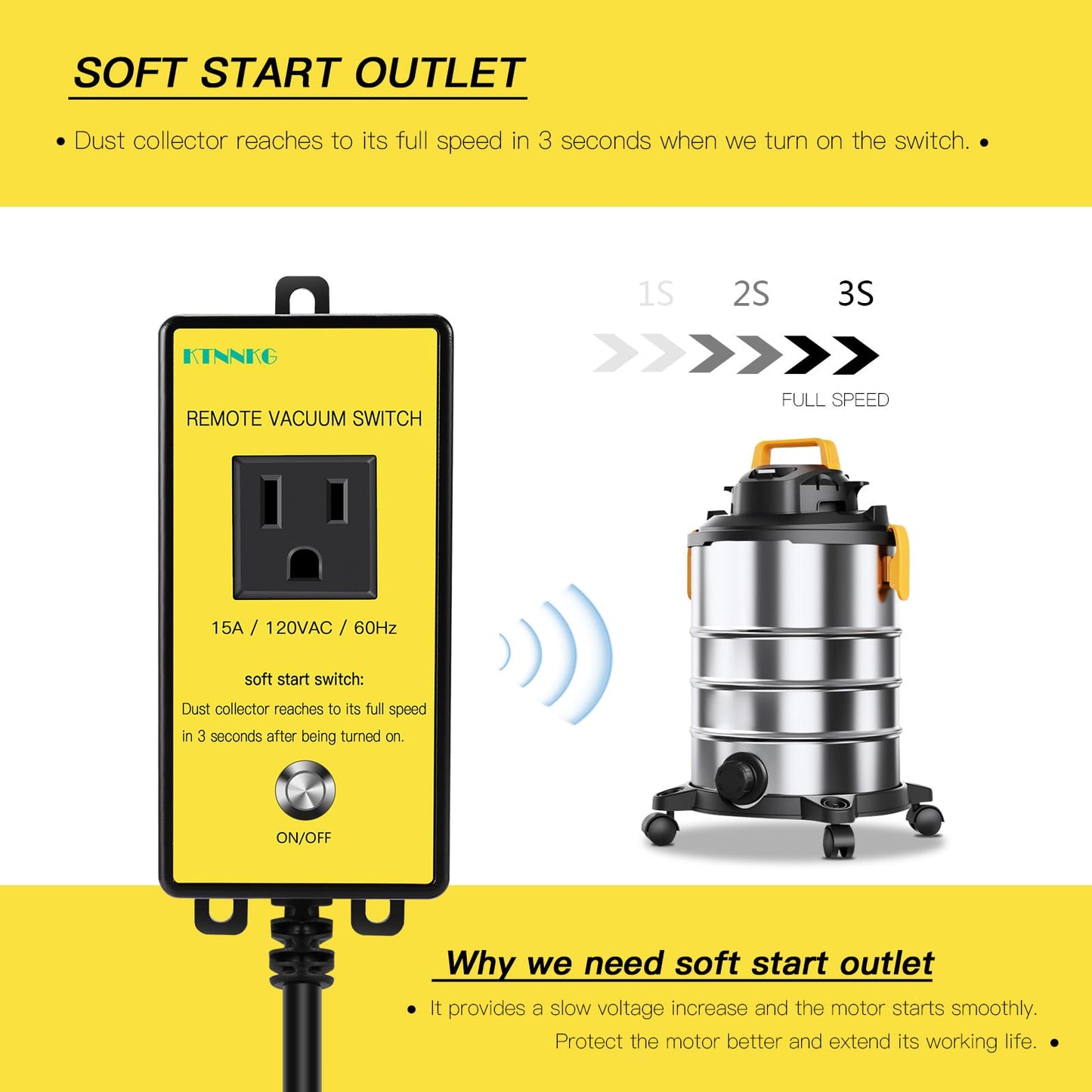 KTNNKG 120V Soft Start Outlet Automatic Switch, Remote Switch for Vacuum and Table Saw with 2 Remote Control,15A 60Hz 1800W