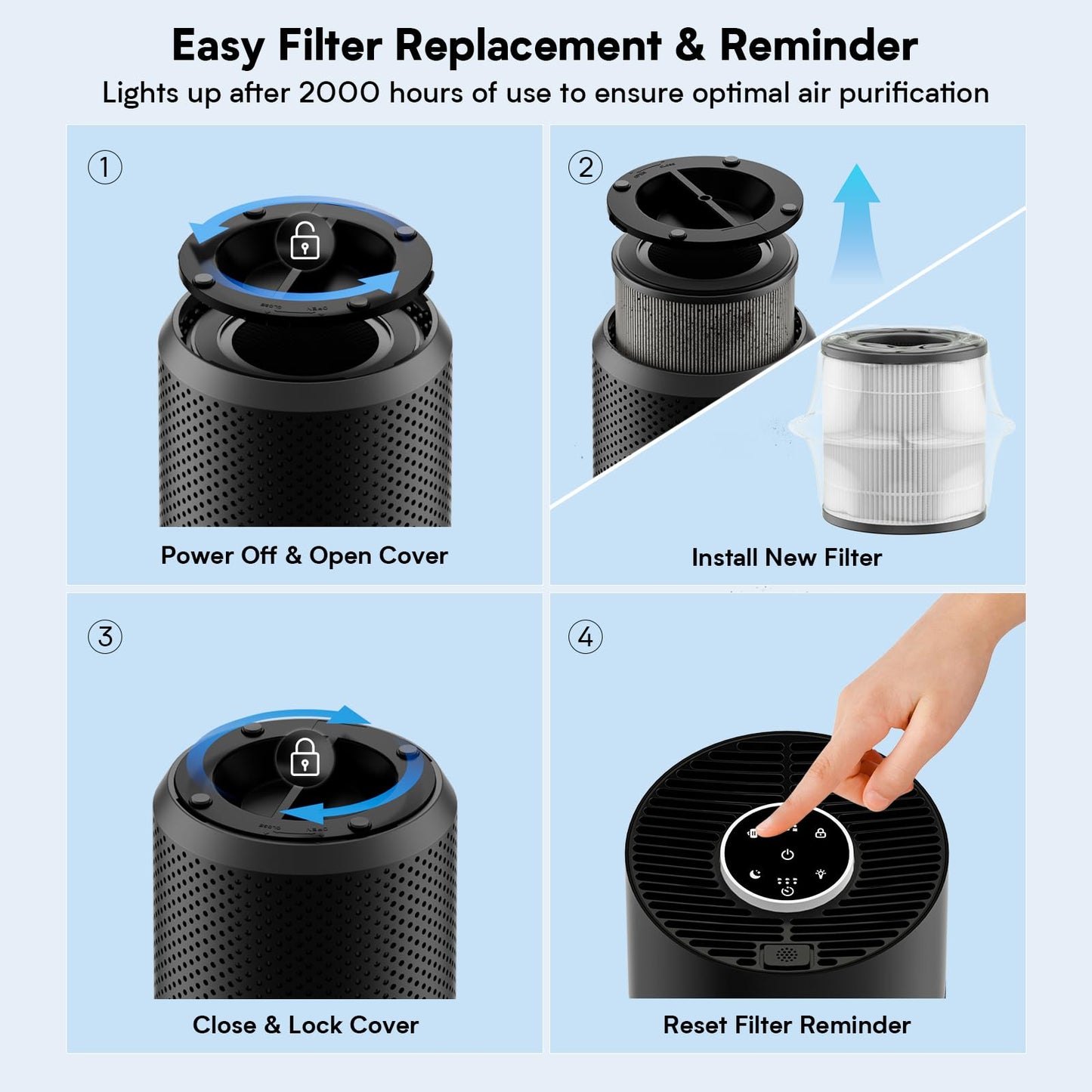 Hopmirth Upgraded Air Purifiers for Bedroom & Home with H14 True HEPA Filter, Covers Up to 1280ft², 360° Air Intake, Quiet Pet Air Purifier, Fragrance & Timer,Removes Smoke, Pet Dander & Pollen,Black