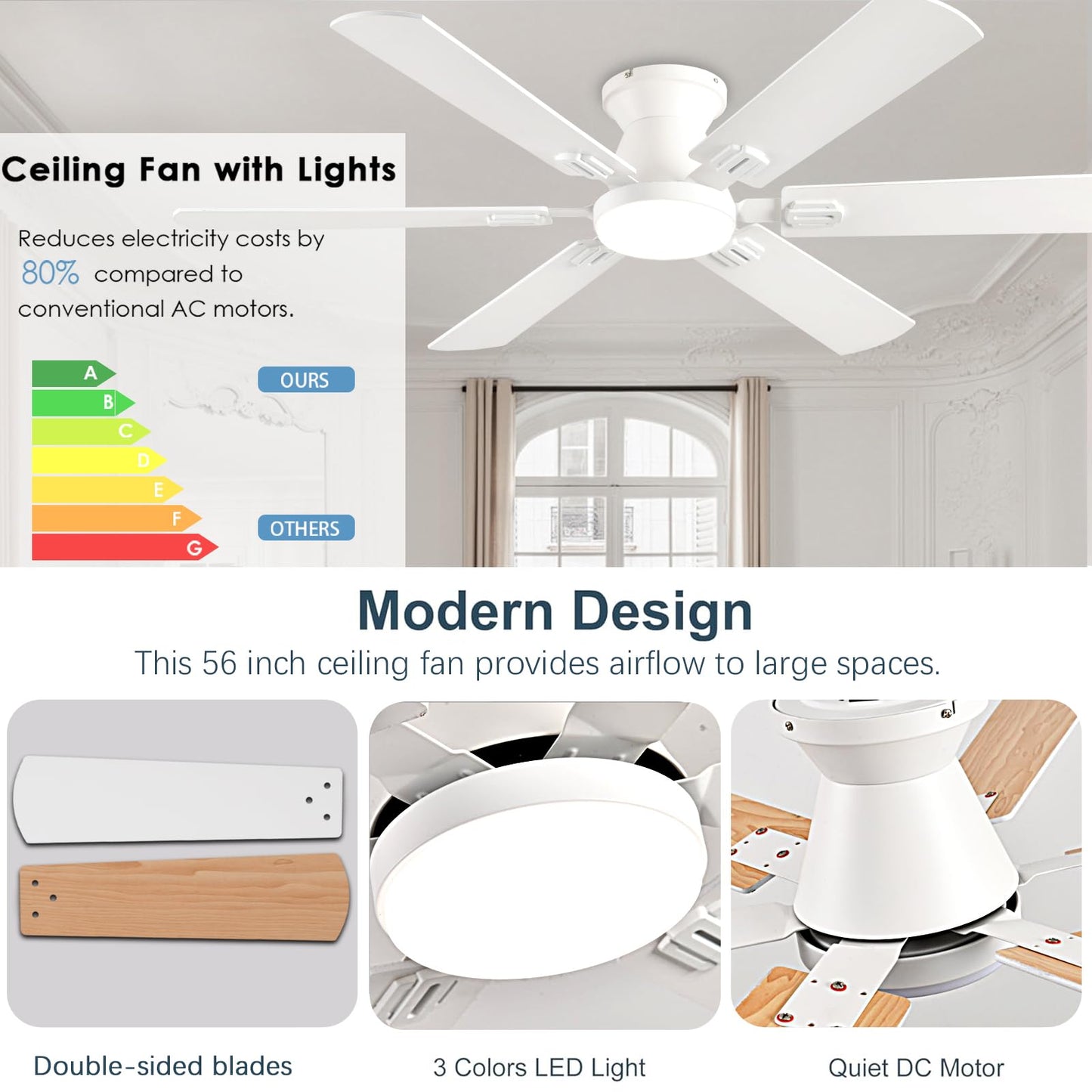 KNUN 56 inch Ceiling Fans with Lights, White Flush Mount Ceiling fan with Light and Remote/APP Control, 3CCT,Dimmable, Noiseless, Low Profile Ceiling Fan for Bedroom, Patio, Indoor/Outdoor Use