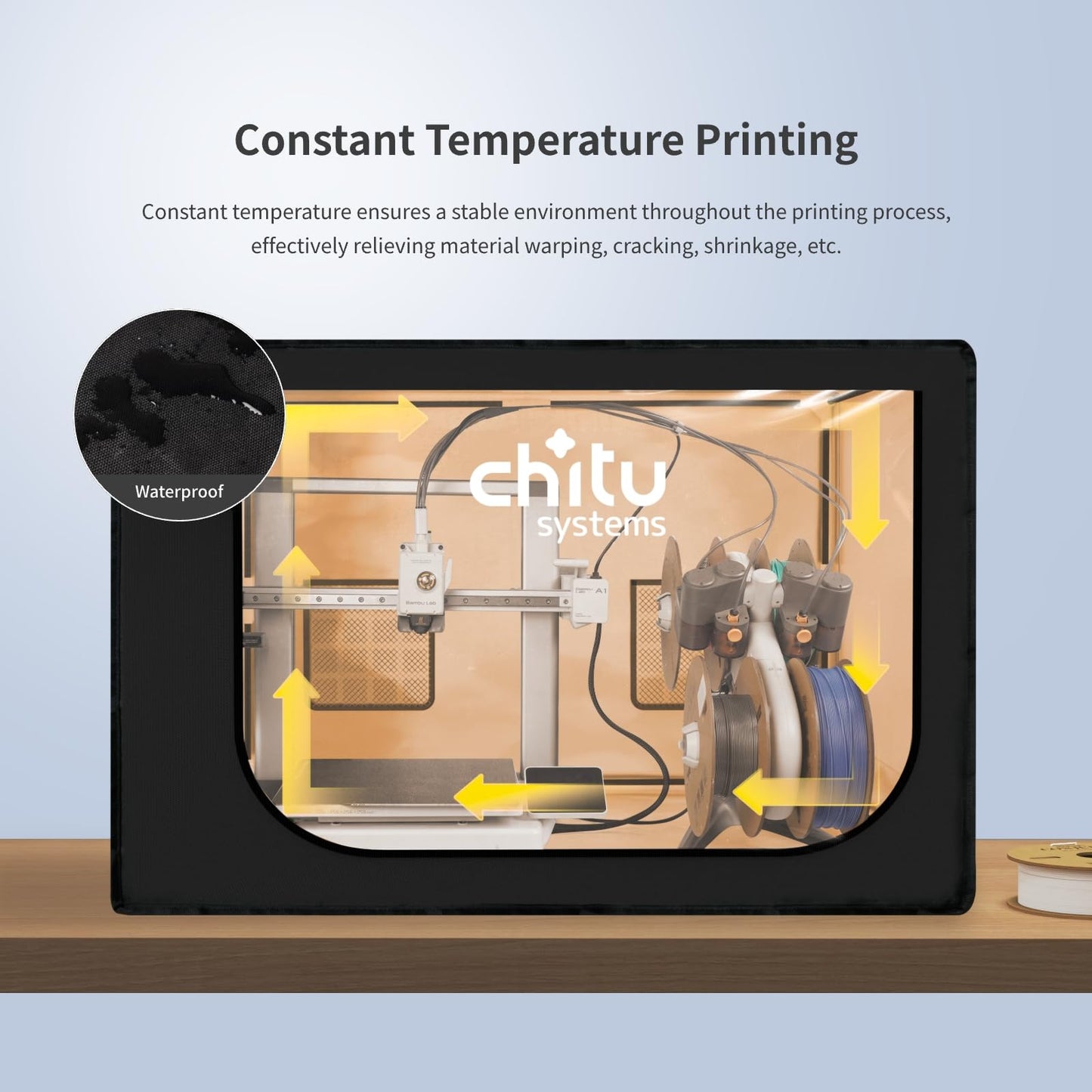 3D Printer Enclosure for Bambu Lab A1 Combo/A1 Mini Combo with AMS Lite,840X570X570mm Enclosure Large Size Fireproof Dustproof Tent Constant Temperature Protective Cover