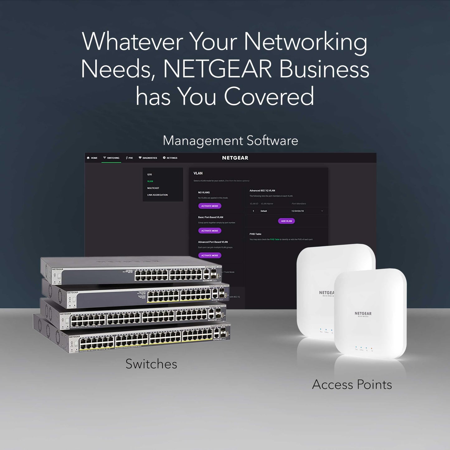 NETGEAR 16-Port Gigabit Ethernet Unmanaged Switch (GS316) - Desktop or Wall Mount, and Limited Lifetime Protection