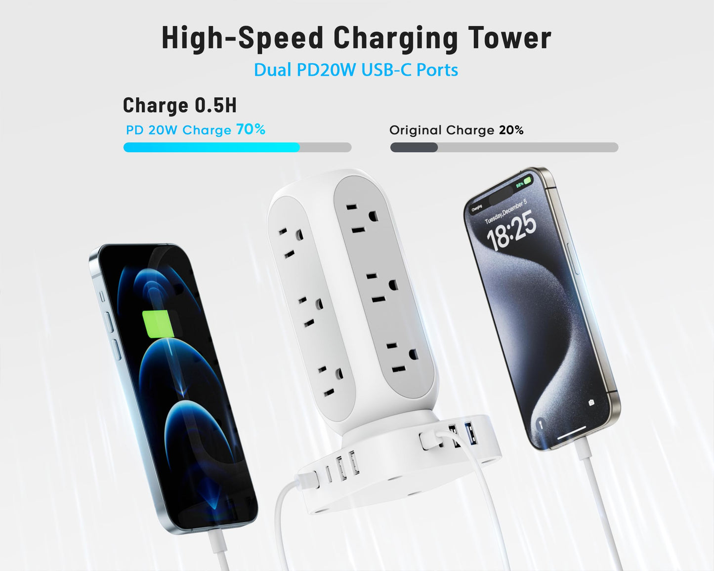 Flat Plug Power Strip Tower, 40W Total Fast Charging Station, Dual PD 20W USB-C Surge Protector with 12 AC Outlets and 8 USB Ports (4 USB C), 10FT Extension Cord for Home Office Dorm Room