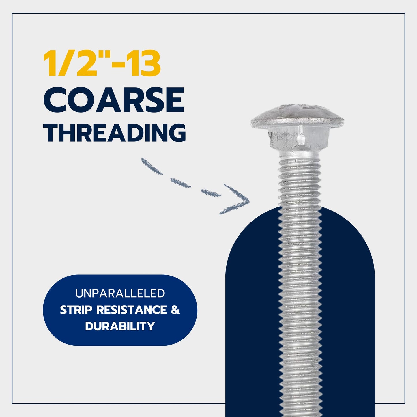 1/2" x 3" (25 Pack) Galvanized Carriage Bolt Kit Grade 307A Includes 1/2" USS Flat Washers (25 pcs) and 1/2"-13 Hex Nuts (25 pcs), Hot Dip Galvanized for Exterior Use by Makers Bolt