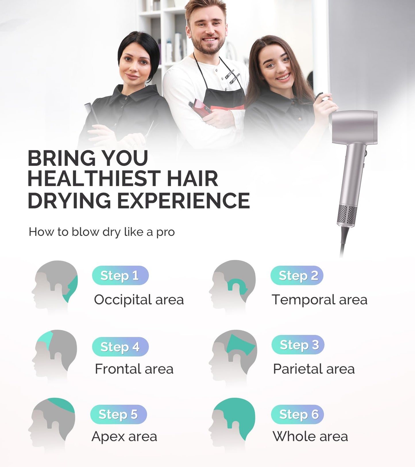 MelodySusie Hair Dryer with Diffuser,1600W Powerful Ionic Blow Dryer with Diffuser,Nozzle and Hair Brush,3 Temps & Stepless Speed,120000 RPM Fast Drying Low Noise Hairdryer,Ideal for Women Curly