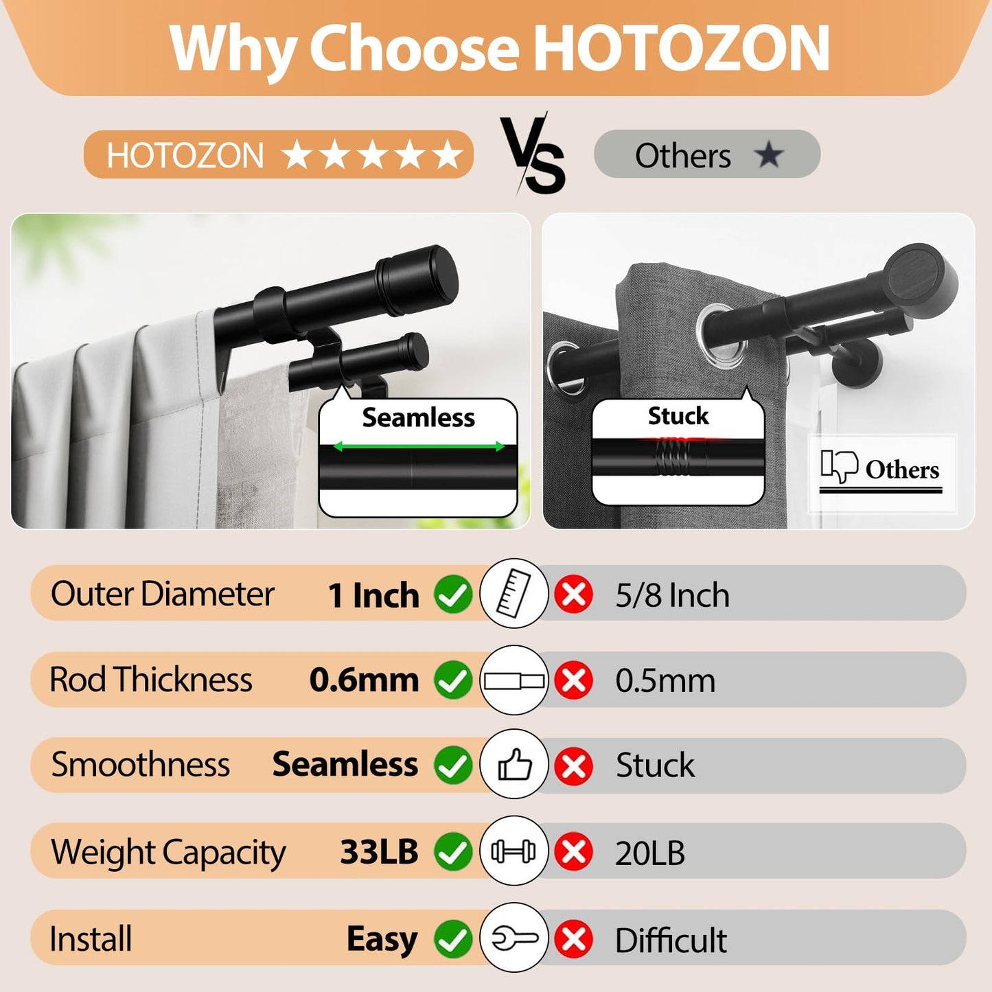Double Curtain Rod 72 to 144 Inch, HOTOZON 1 Inch Heavy Duty Double Curtain Rods for Windows 60 to 140 Inches(5-11.6 ft), Telescoping Drapery Rod with Simple End Finials, Black