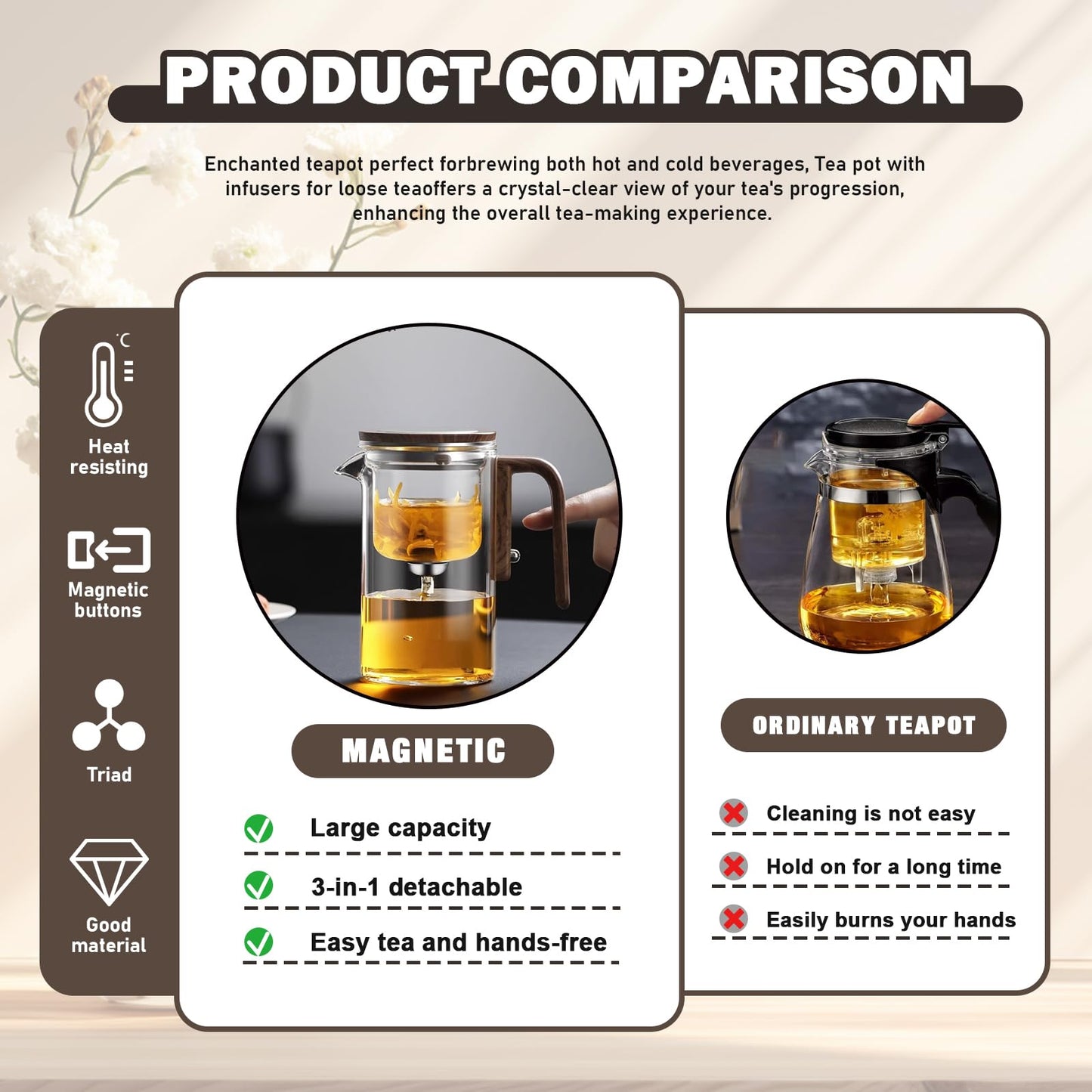 Xanadued Enchanti Tea Pot with Infusers for Loose Tea, 800ml/27.1oz Magic Teapot Infuser Pot, Water Separation Glass Teapot with Wooden Handle